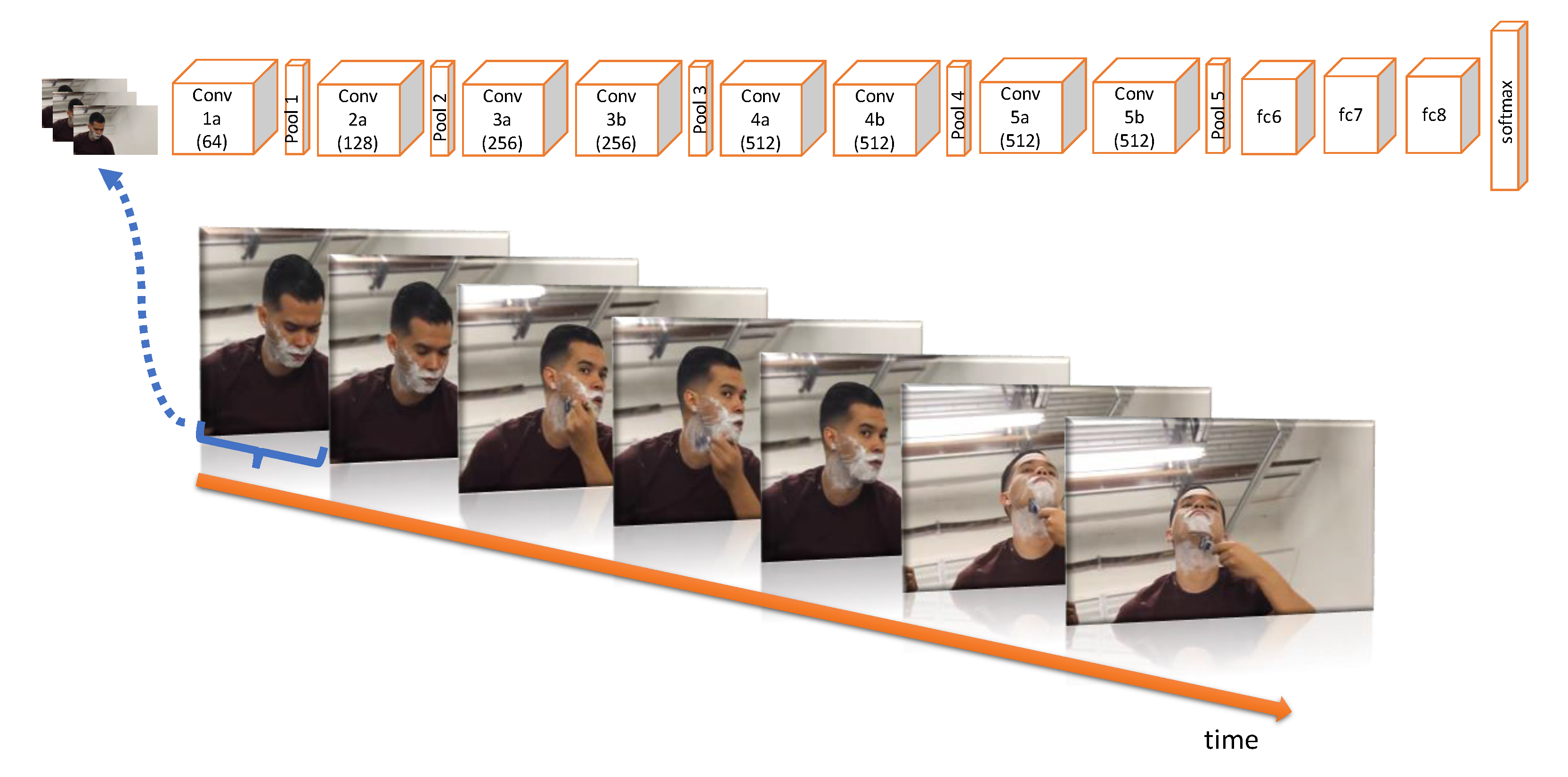 Ijerph 18 03974 g003