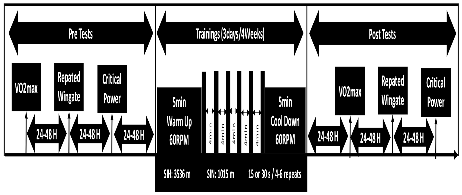 Ijerph 18 03976 g001 Ijerph 18 03976 g001