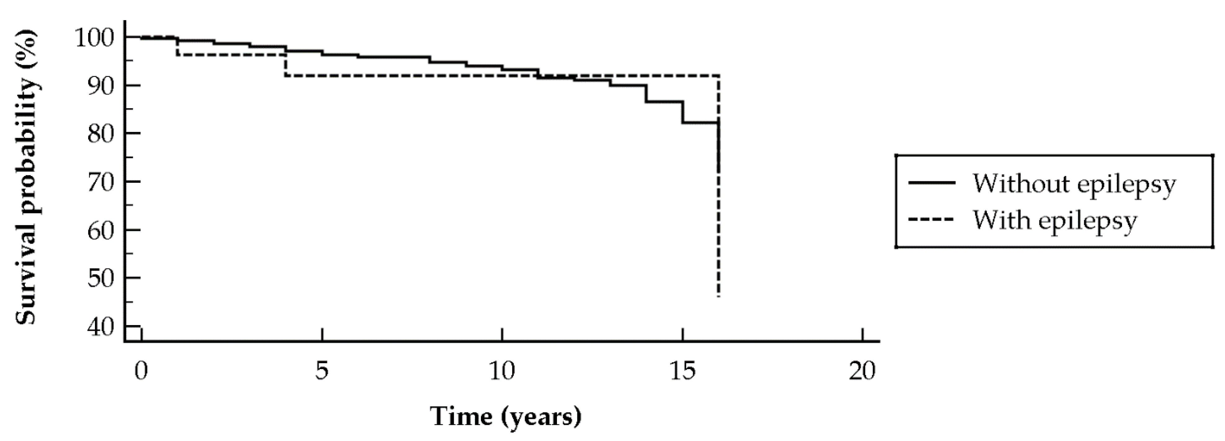 Ijerph 18 03983 g001