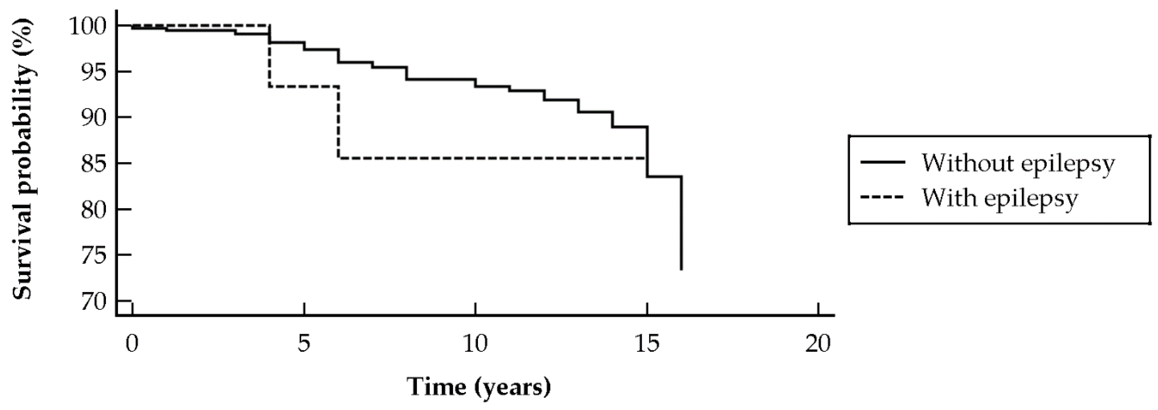 Ijerph 18 03983 g002