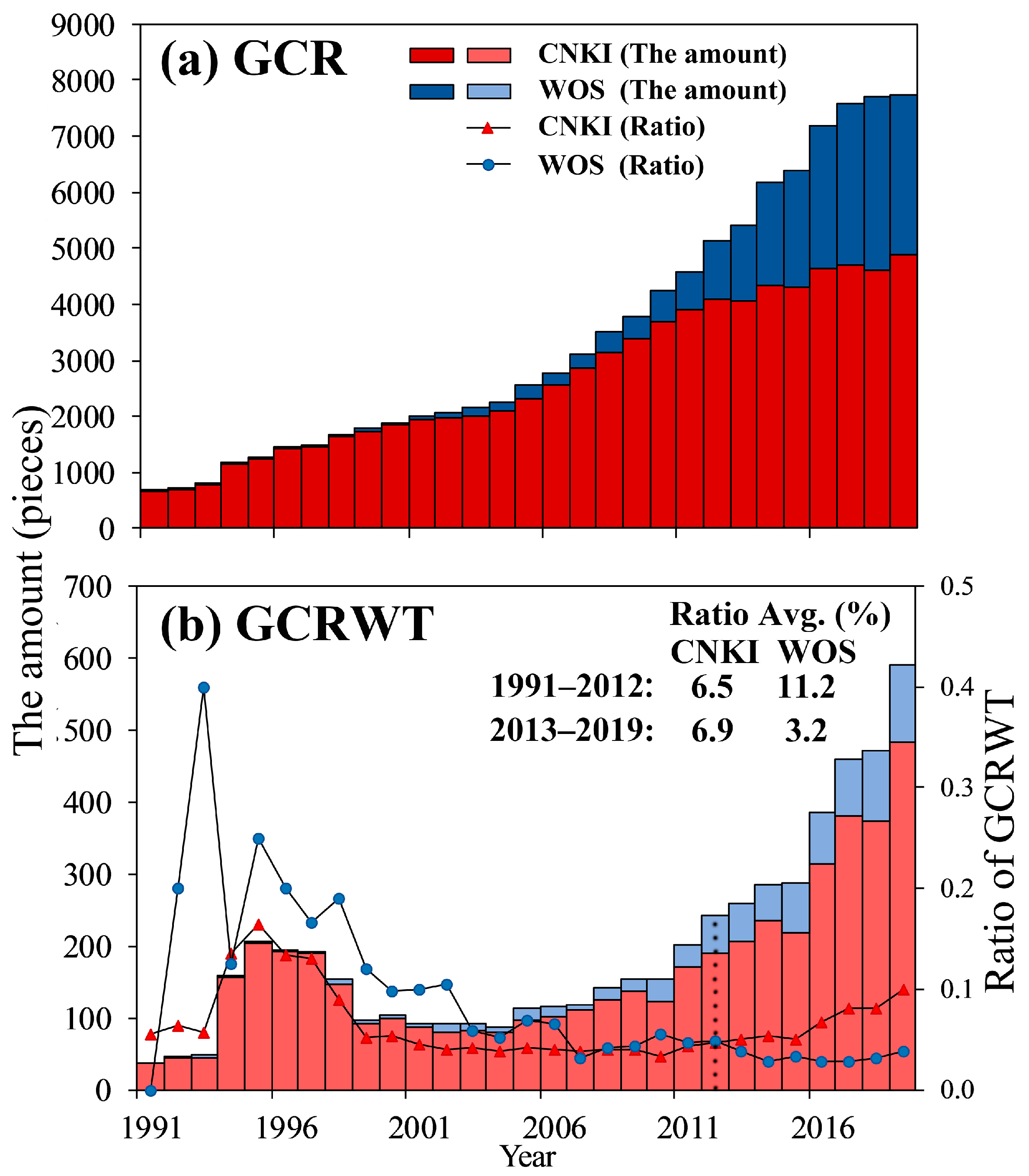 Ijerph 18 03997 g002