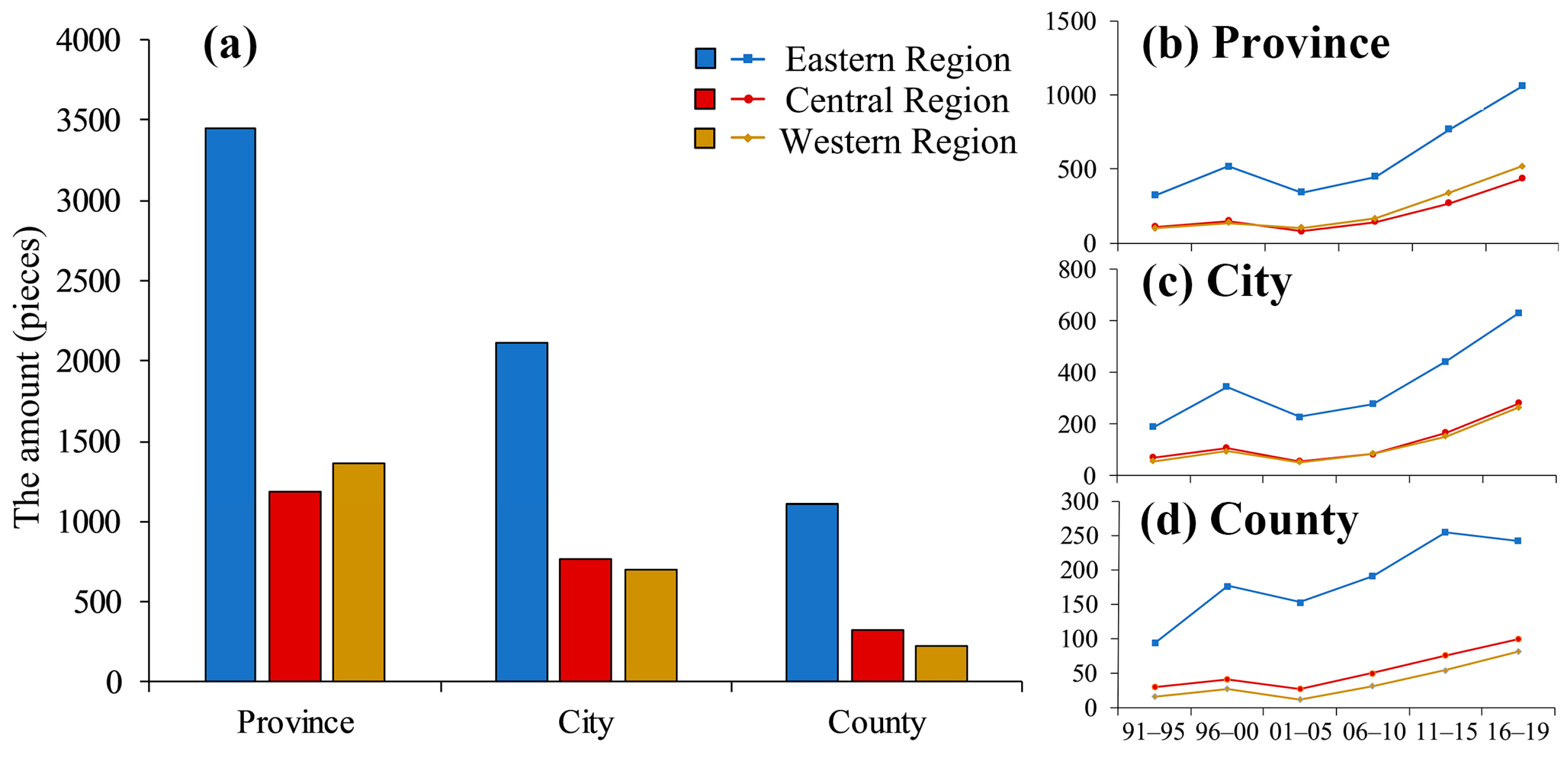 Ijerph 18 03997 g004