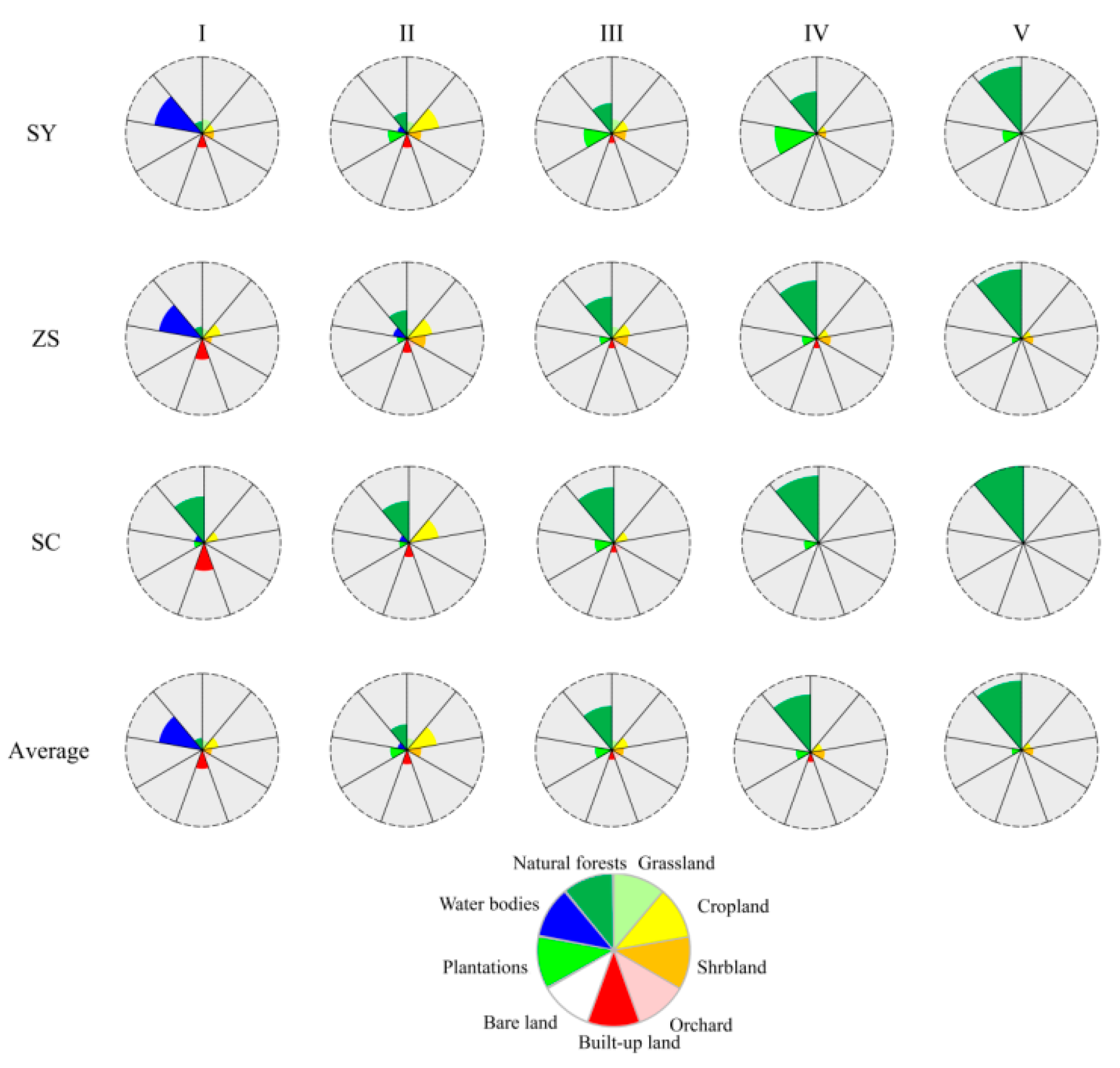 Ijerph 18 04000 g004