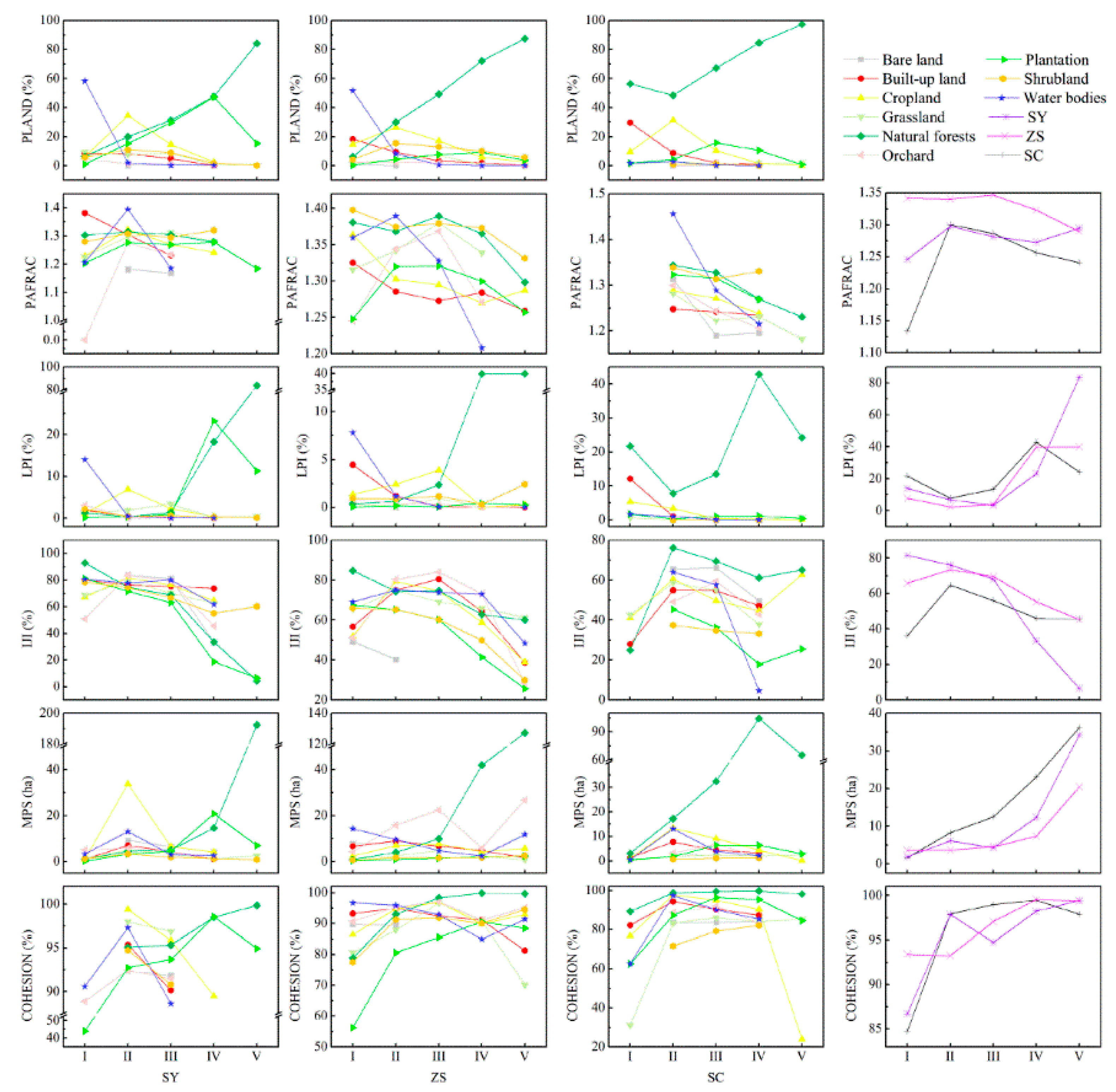 Ijerph 18 04000 g005