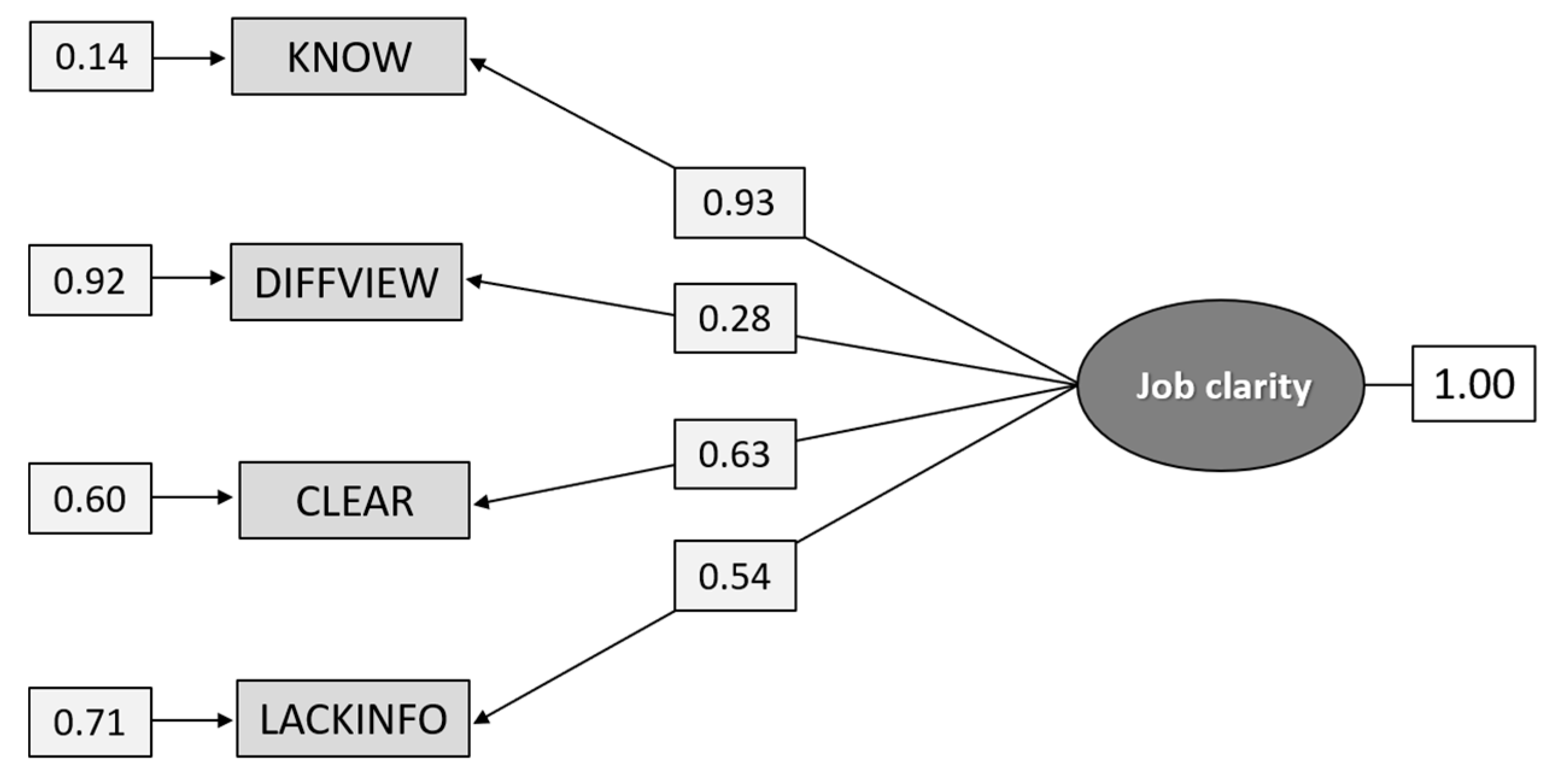 Ijerph 18 04001 g001