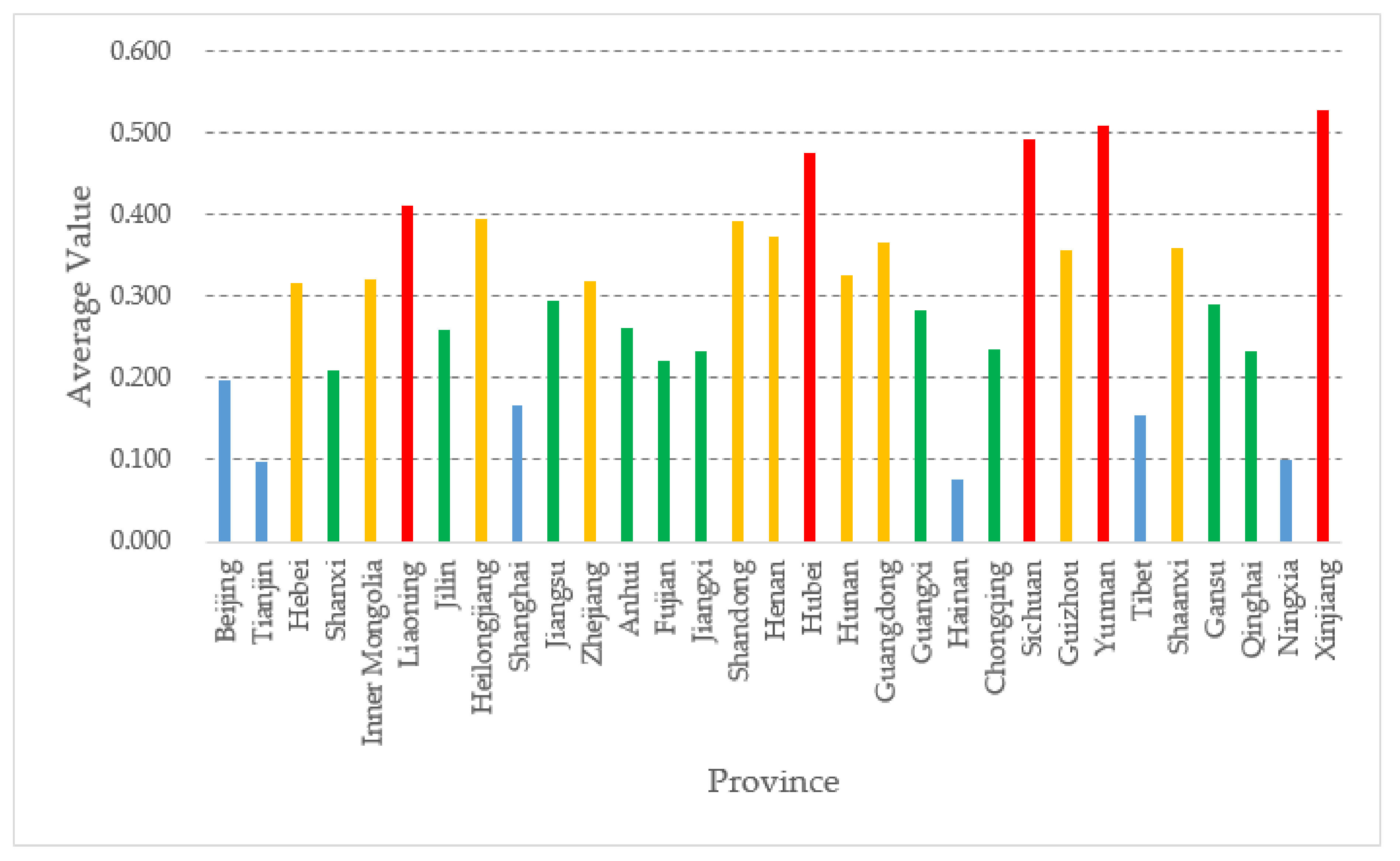 Ijerph 18 04015 g002 Ijerph 18 04015 g002