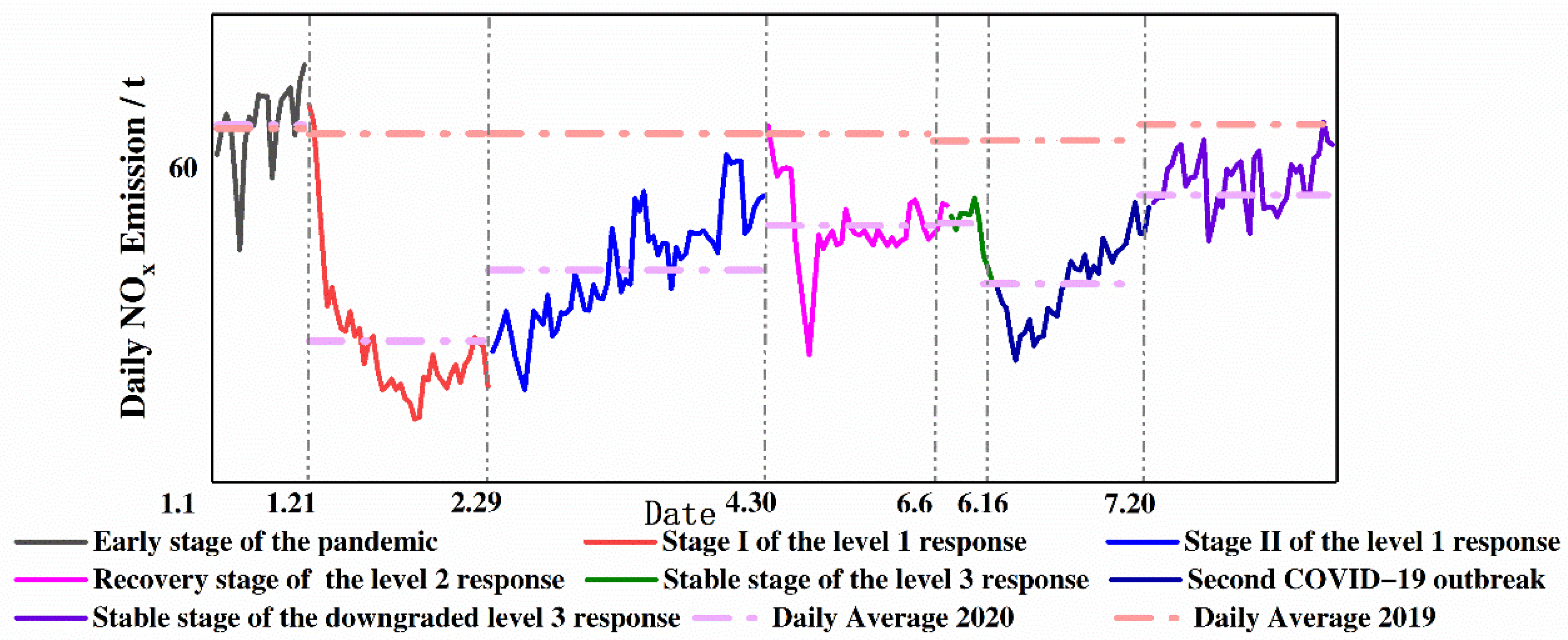 Ijerph 18 04019 g006 Ijerph 18 04019 g006
