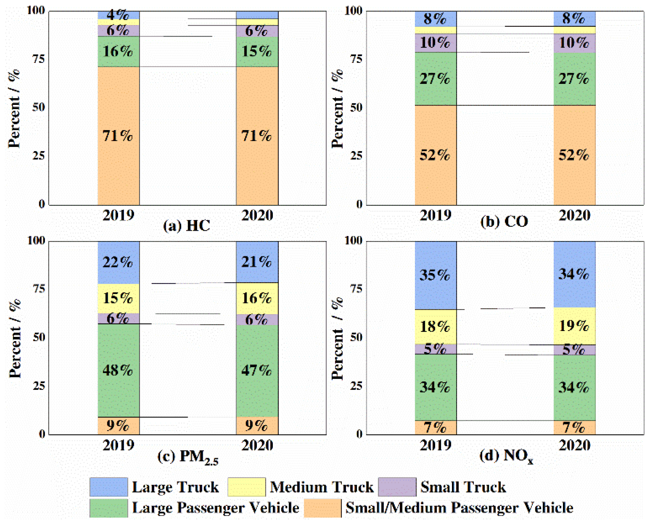 Ijerph 18 04019 g008 Ijerph 18 04019 g008