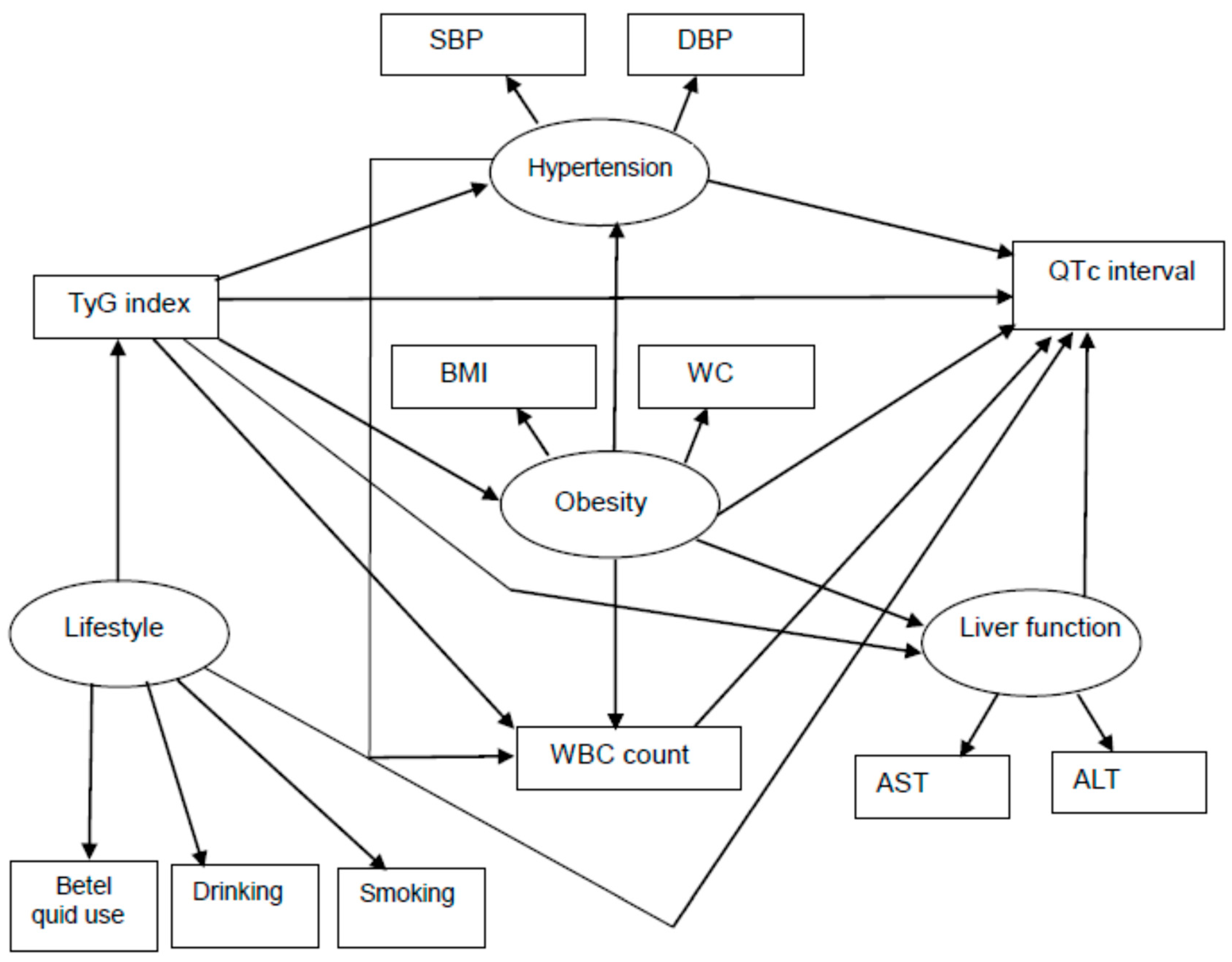 Ijerph 18 04020 g001