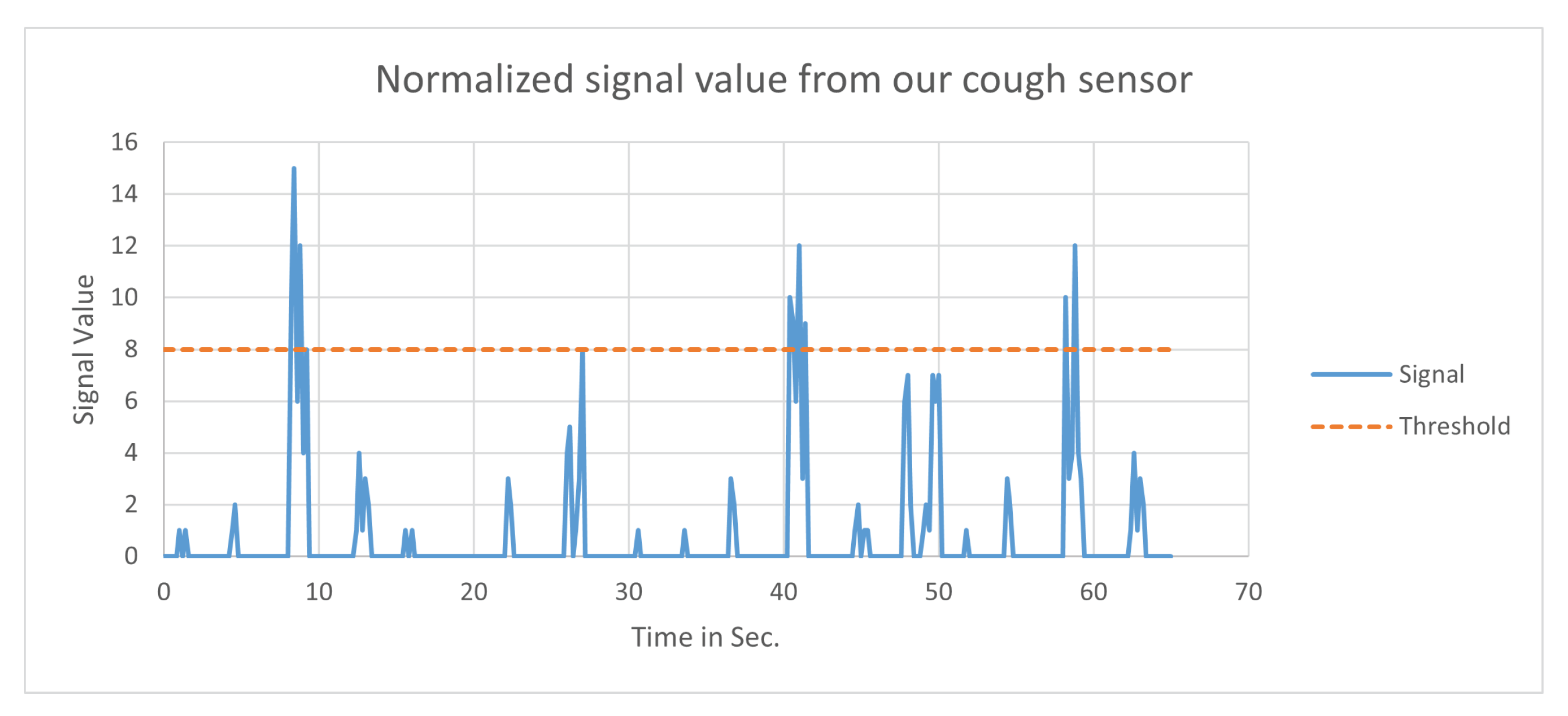Ijerph 18 04022 g005