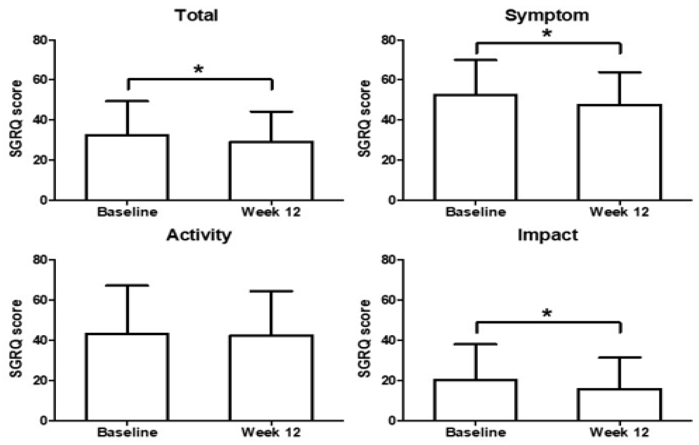 Ijerph 18 04024 g002