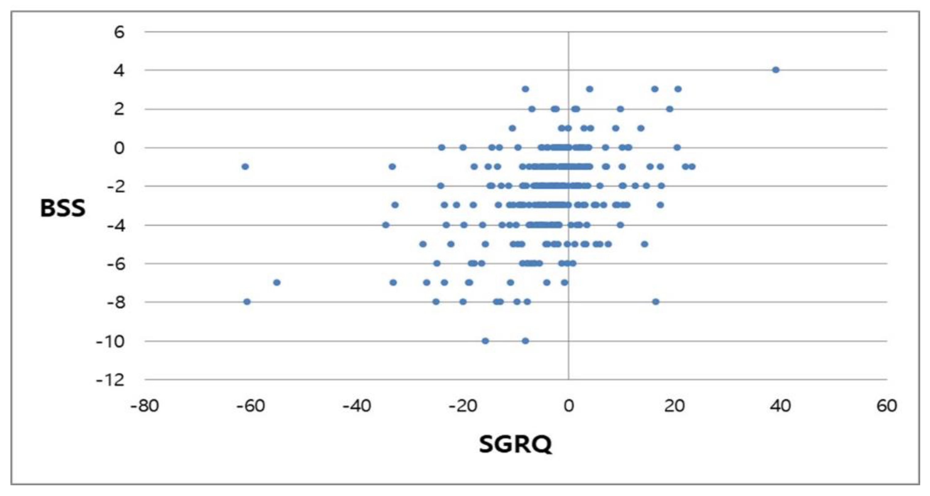 Ijerph 18 04024 g004