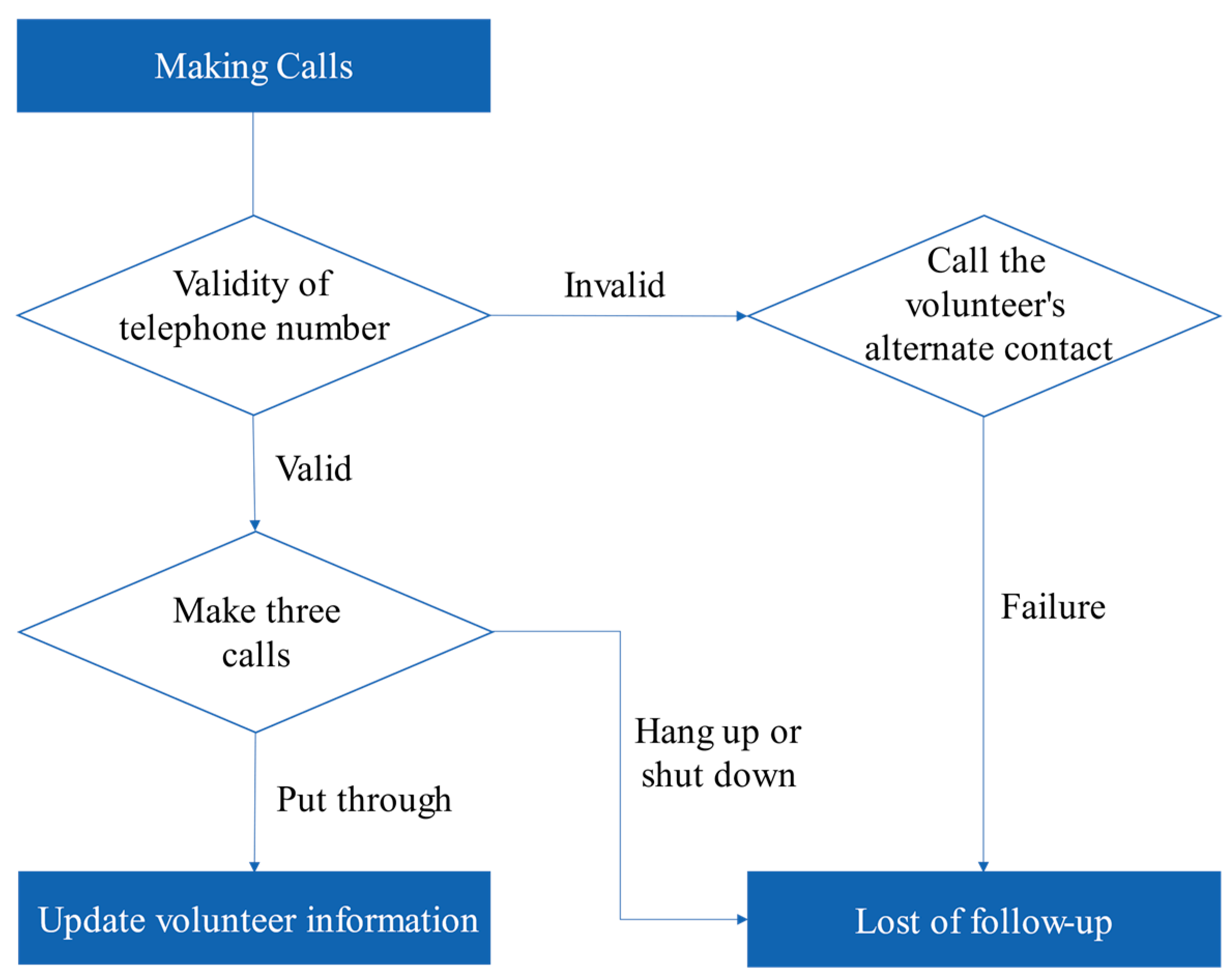 Ijerph 18 04027 g001