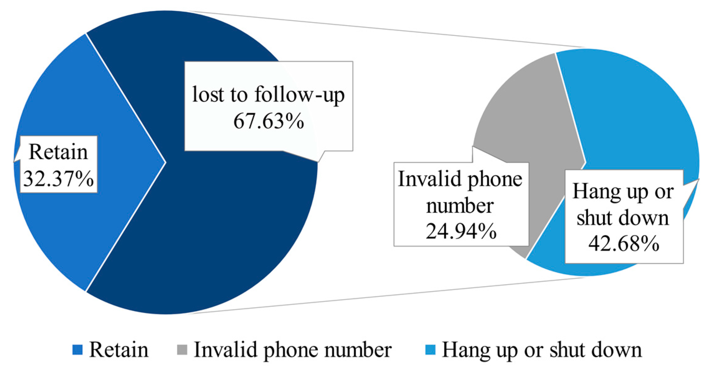 Ijerph 18 04027 g002