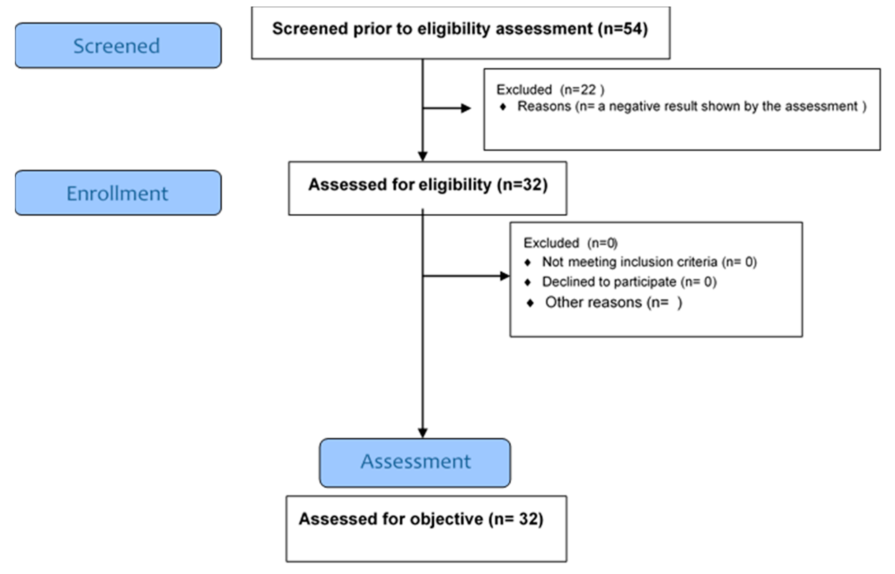 Ijerph 18 04029 g001