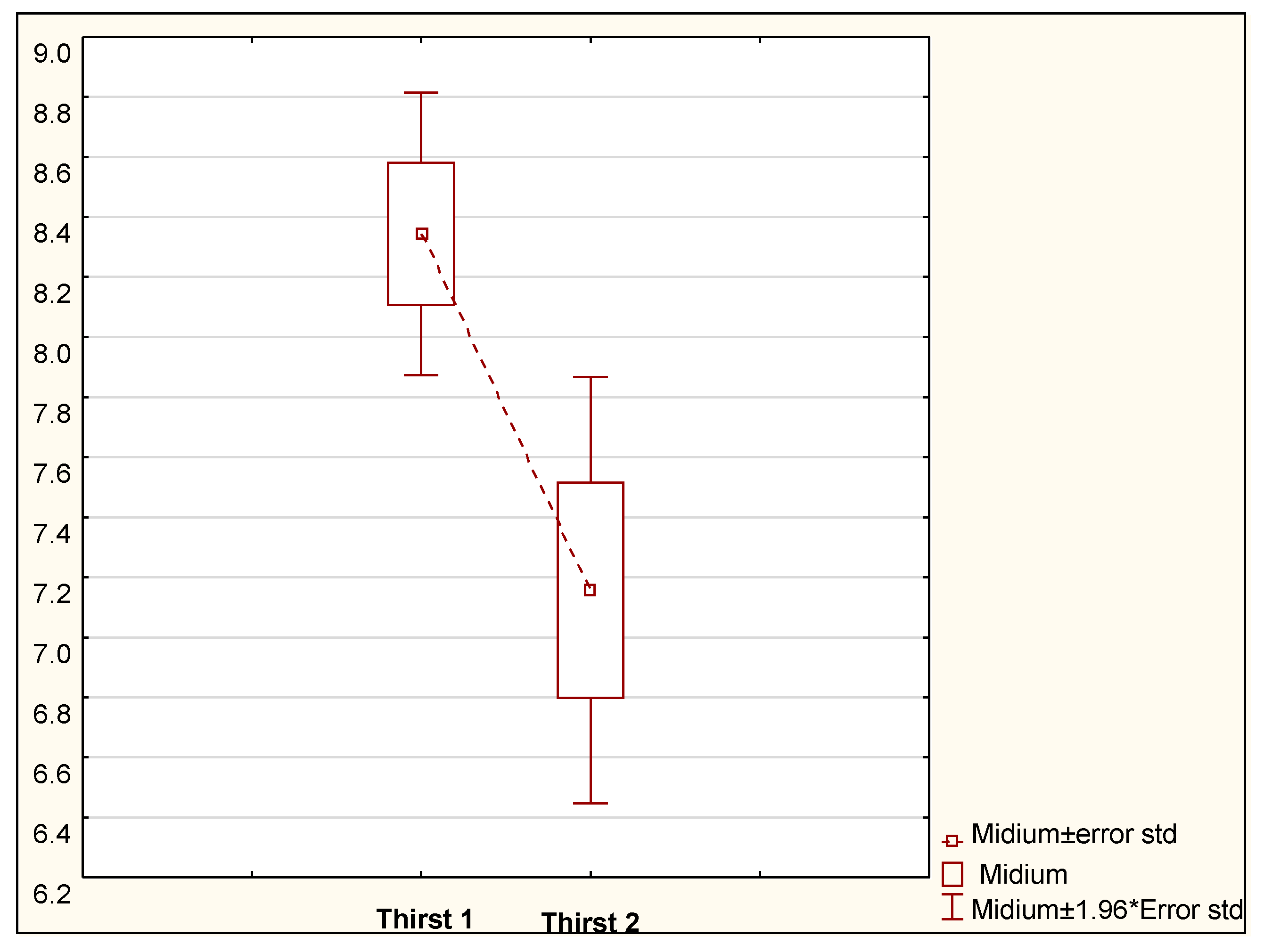 Ijerph 18 04029 g002