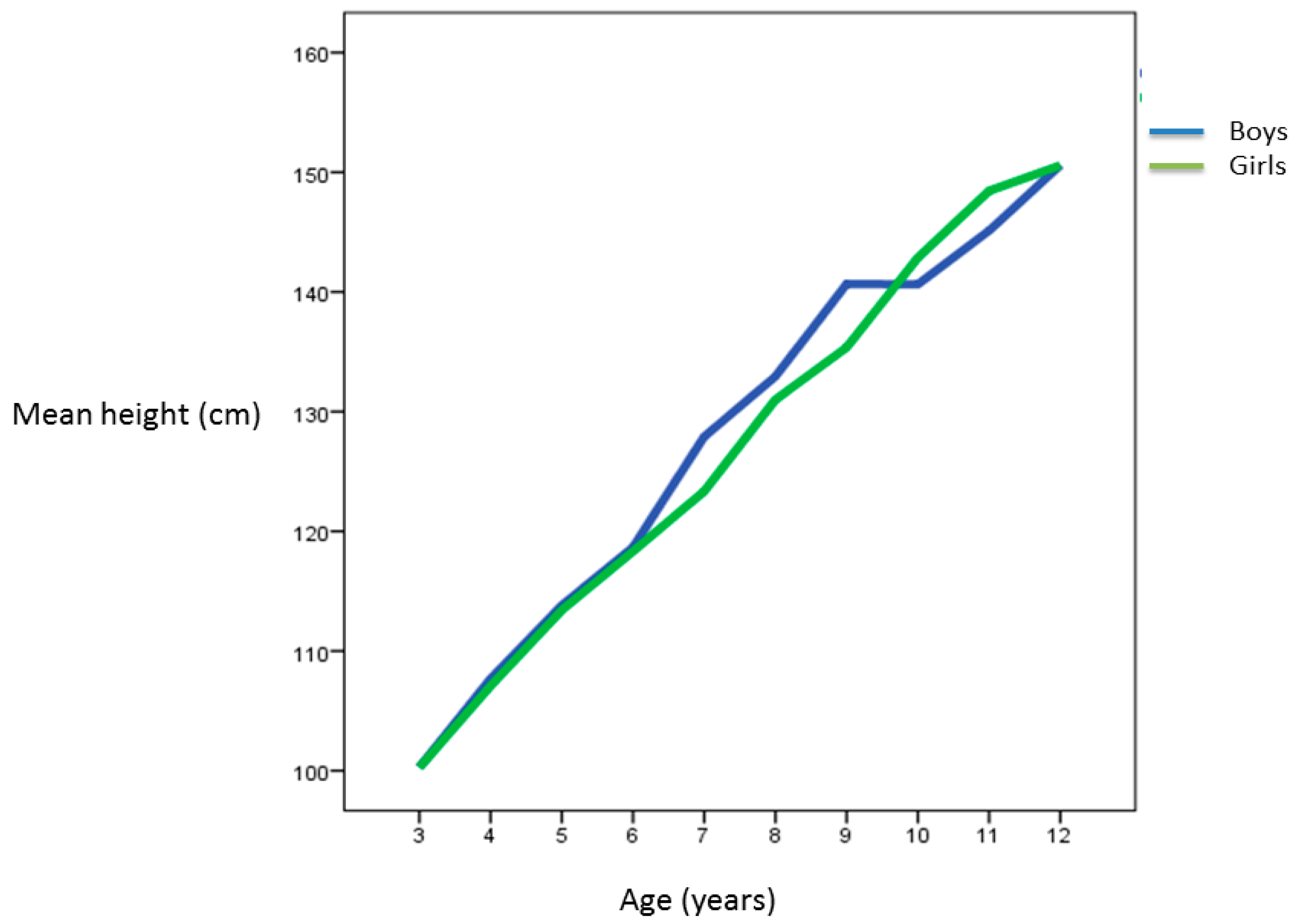 Ijerph 18 04031 g001 Ijerph 18 04031 g001