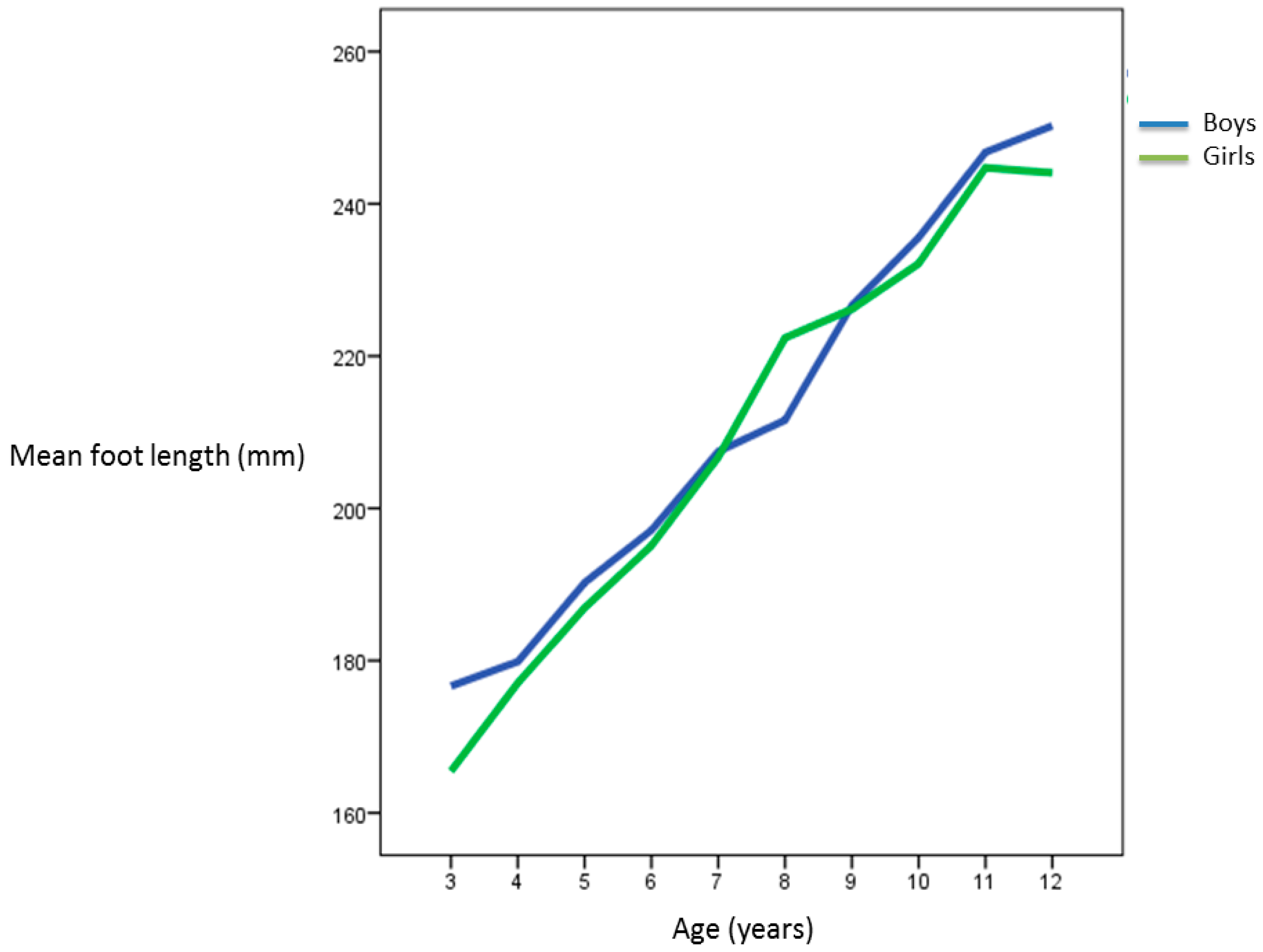 Ijerph 18 04031 g002 Ijerph 18 04031 g002