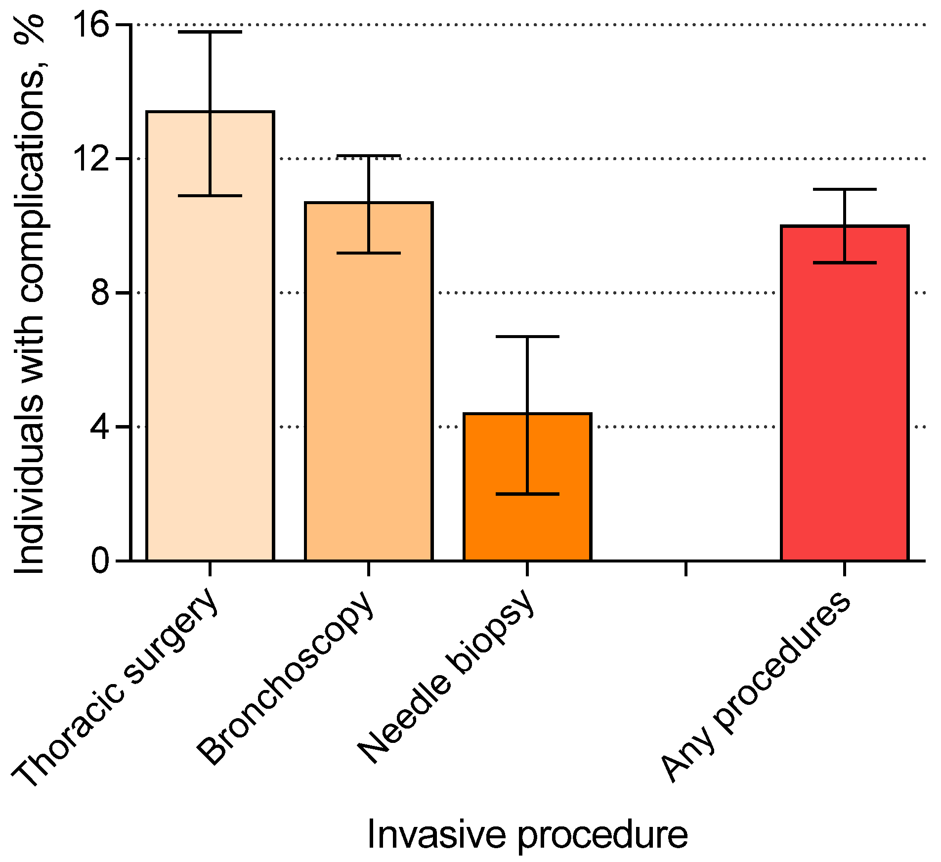 Ijerph 18 04040 g001