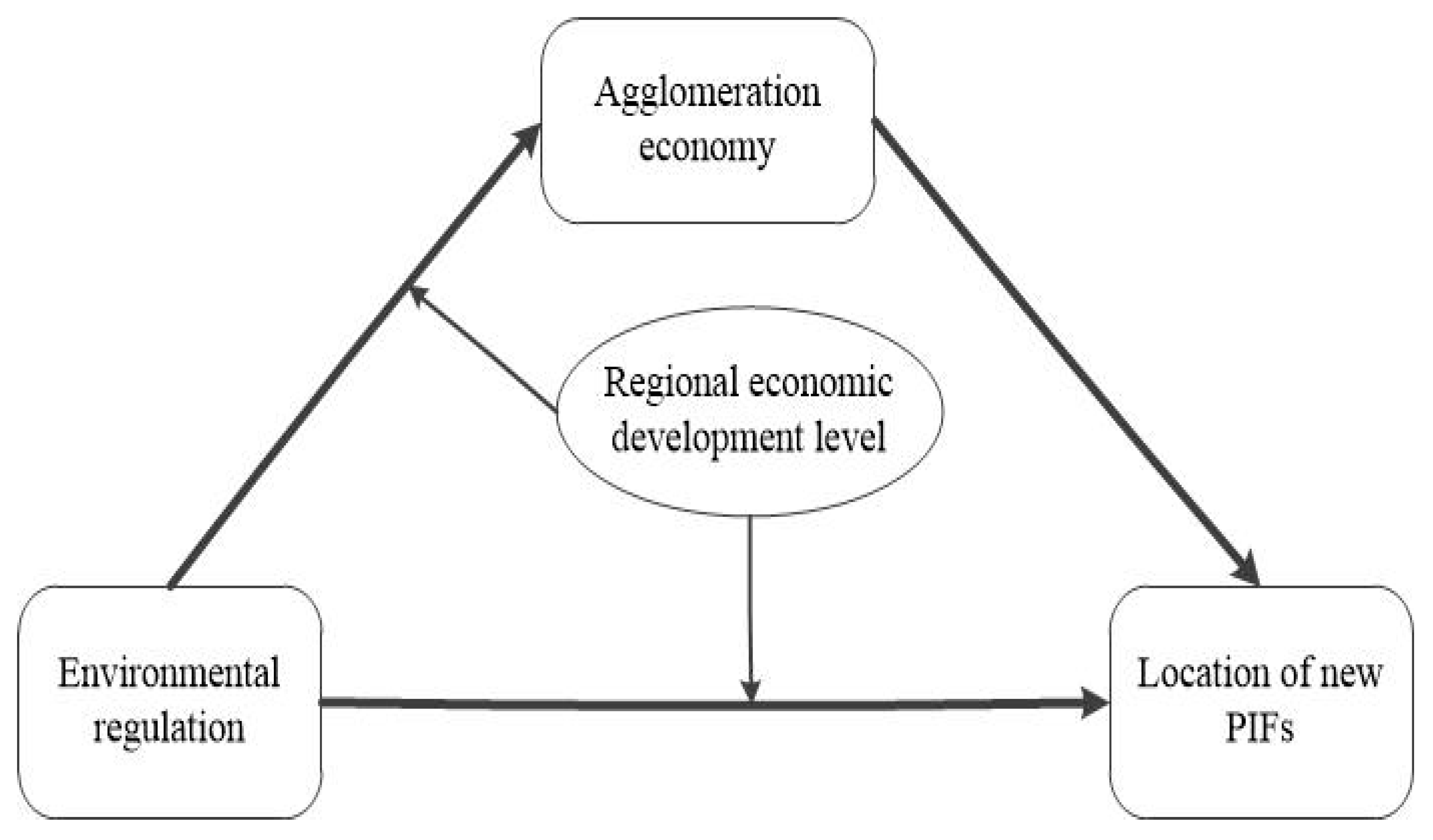 Ijerph 18 04045 g001