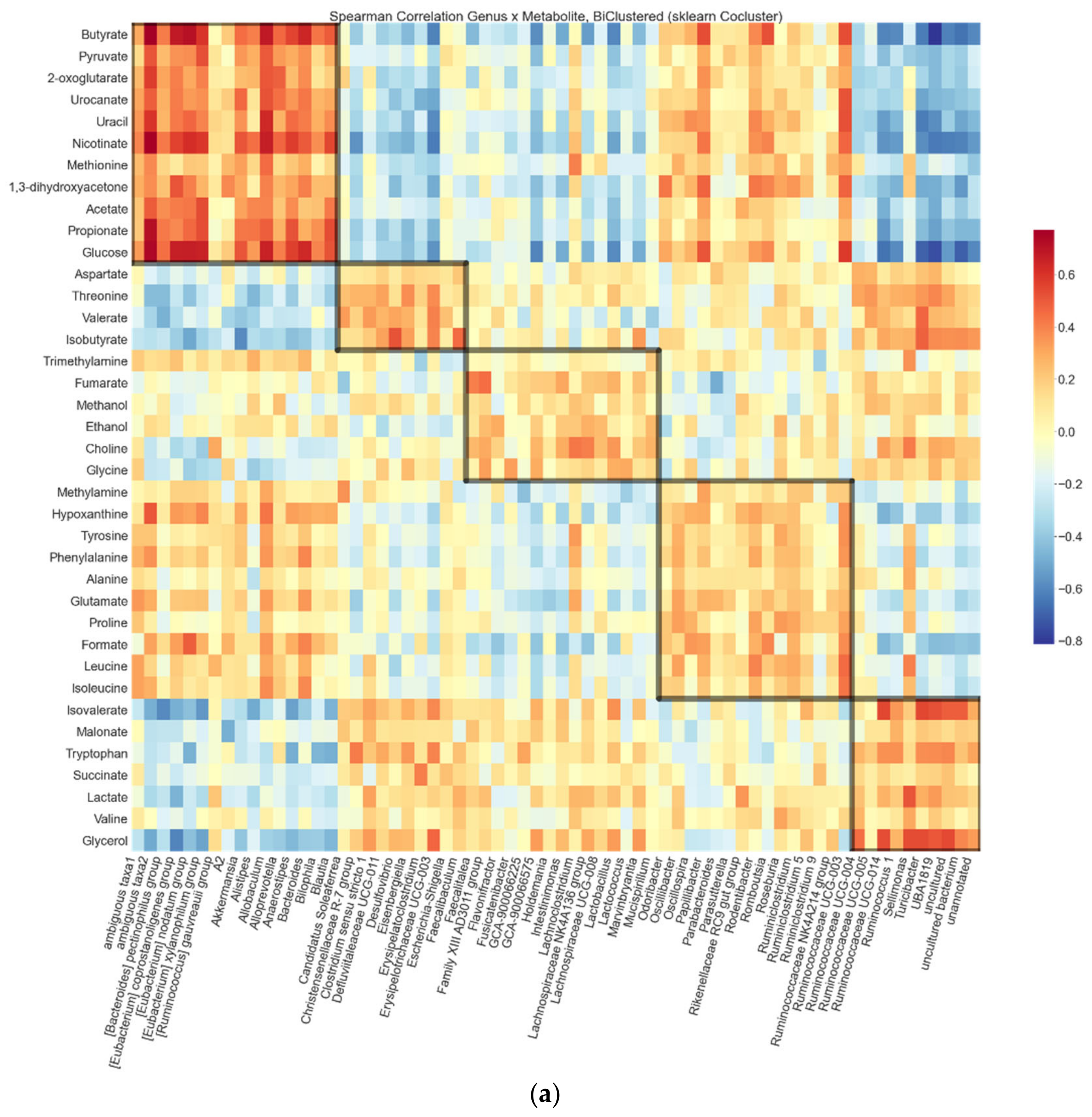 Ijerph 18 04049 g001a