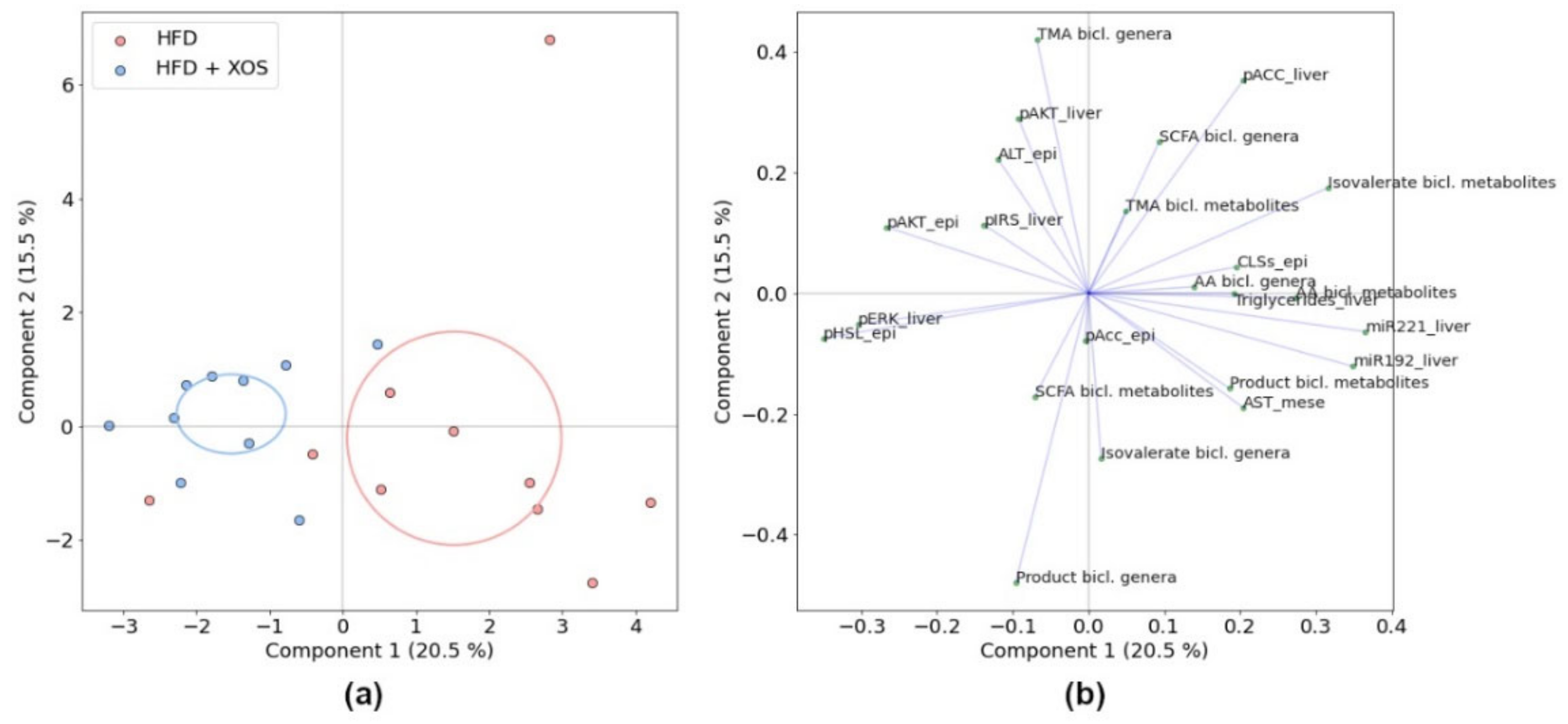 Ijerph 18 04049 g008