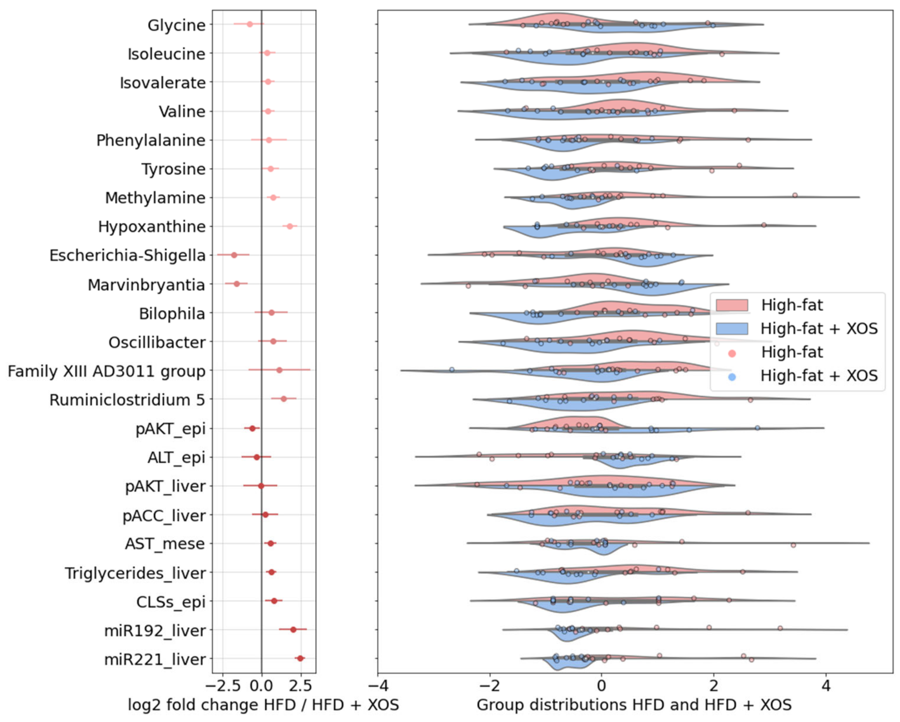 Ijerph 18 04049 g010
