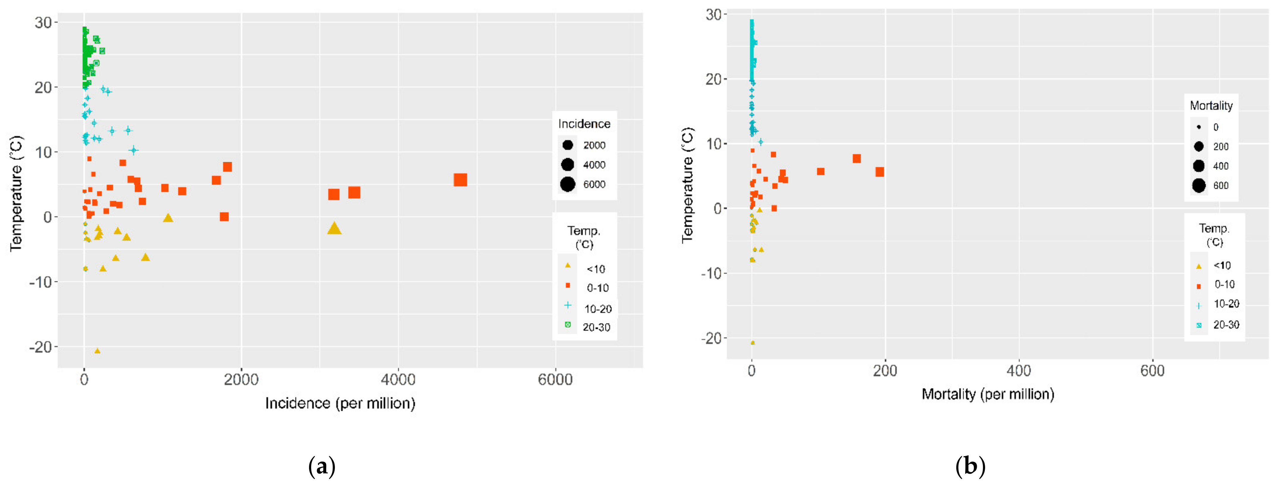 Ijerph 18 04052 g001