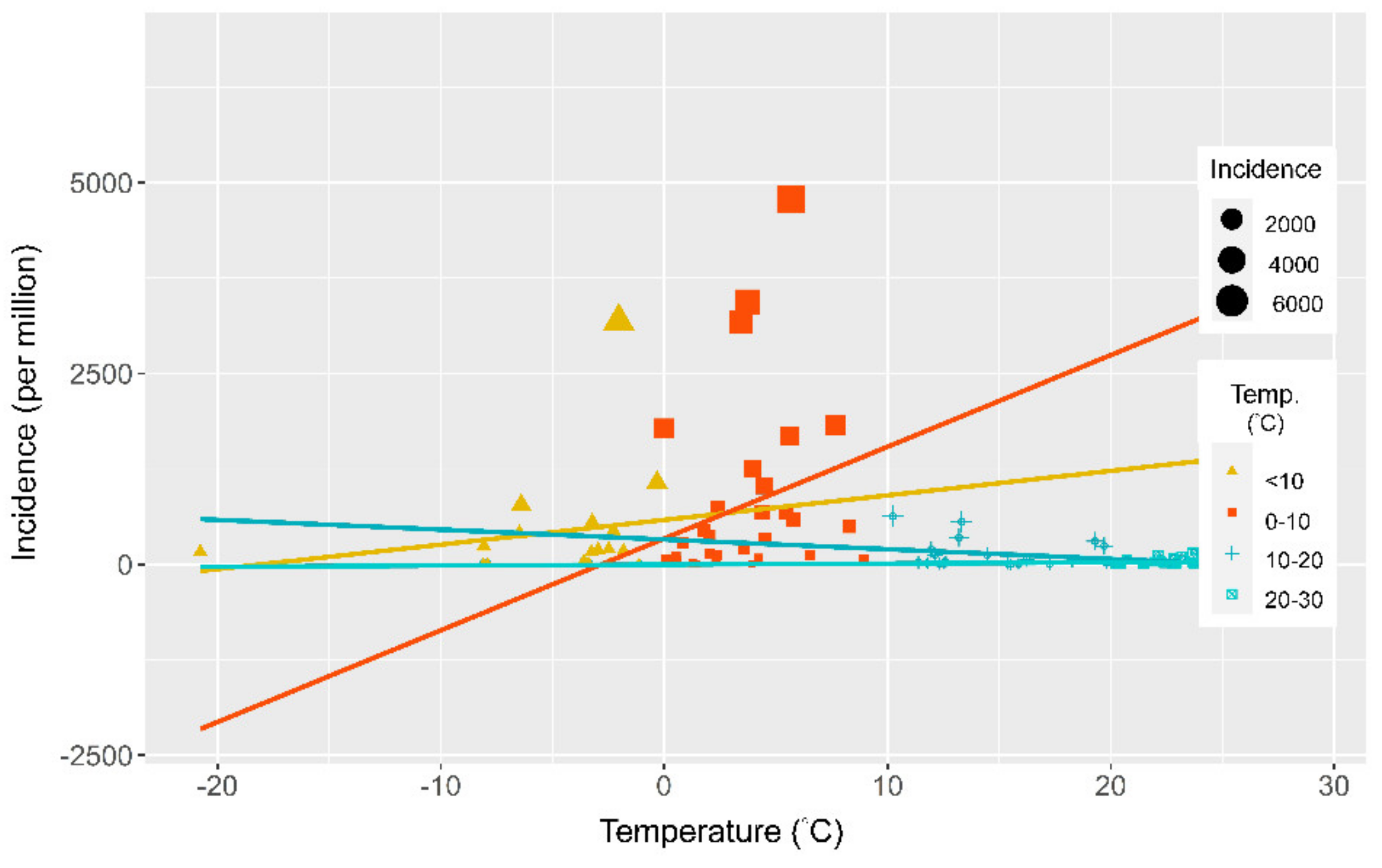 Ijerph 18 04052 g004