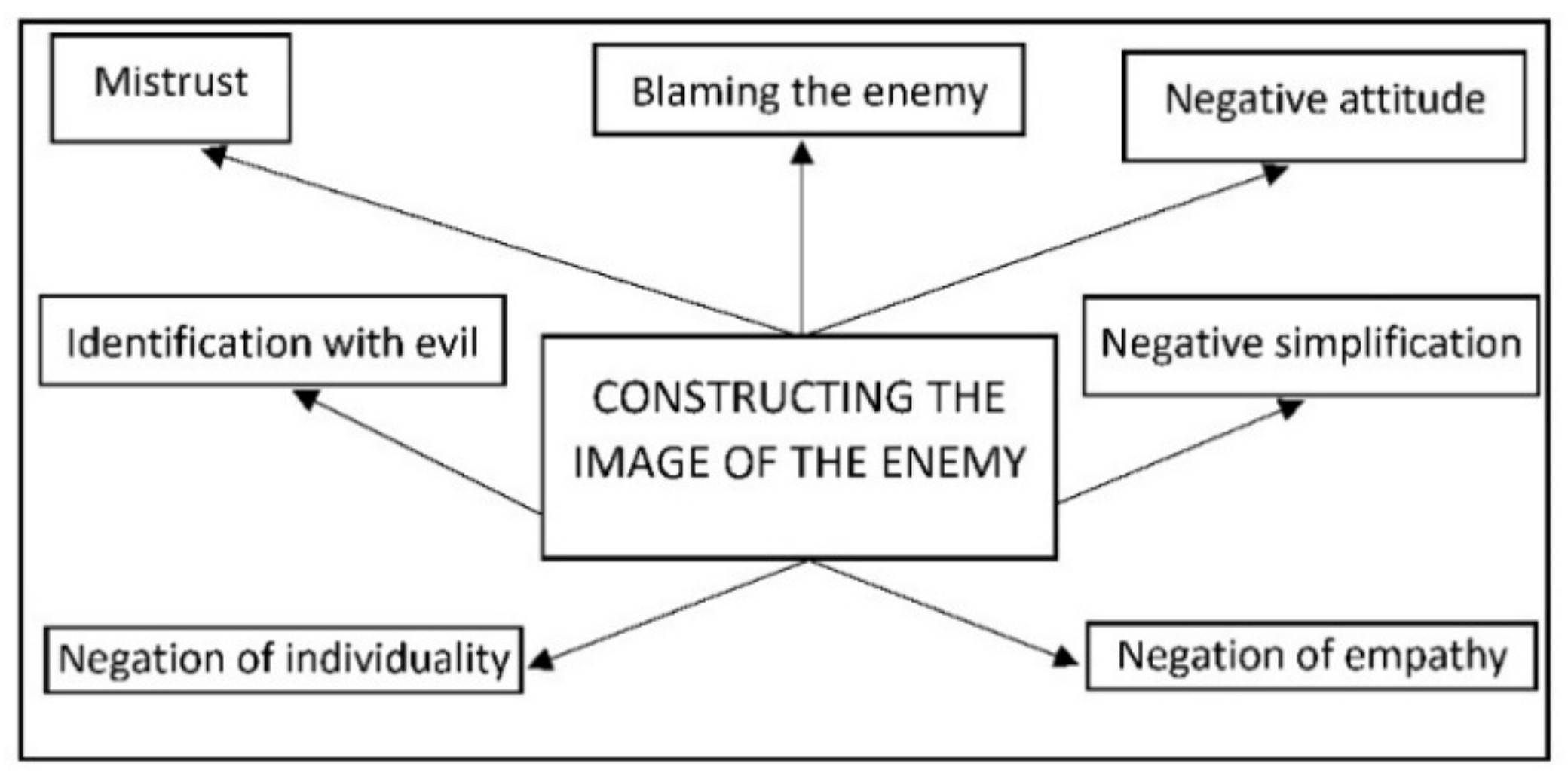 Ijerph 18 04055 g001