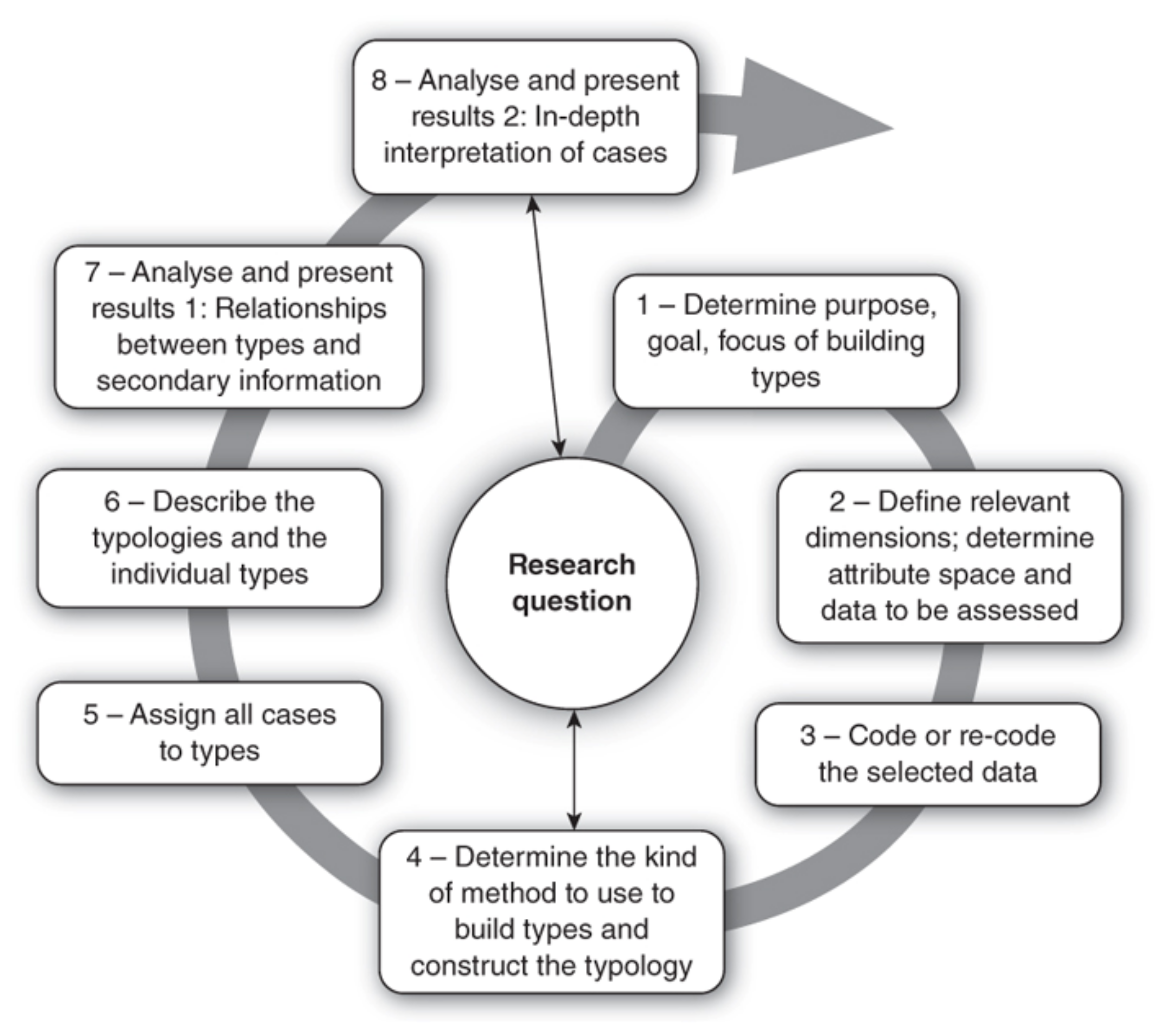 Ijerph 18 04055 g002