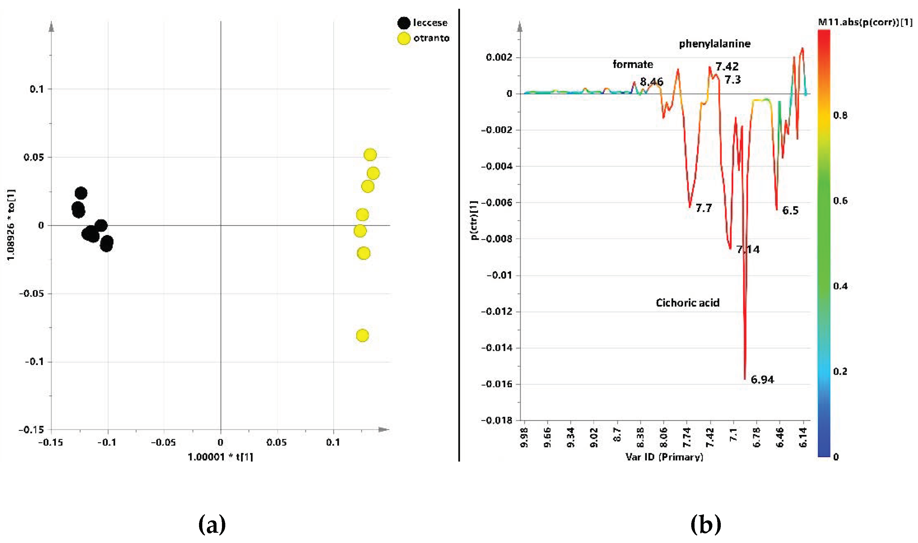 Ijerph 18 04057 g008