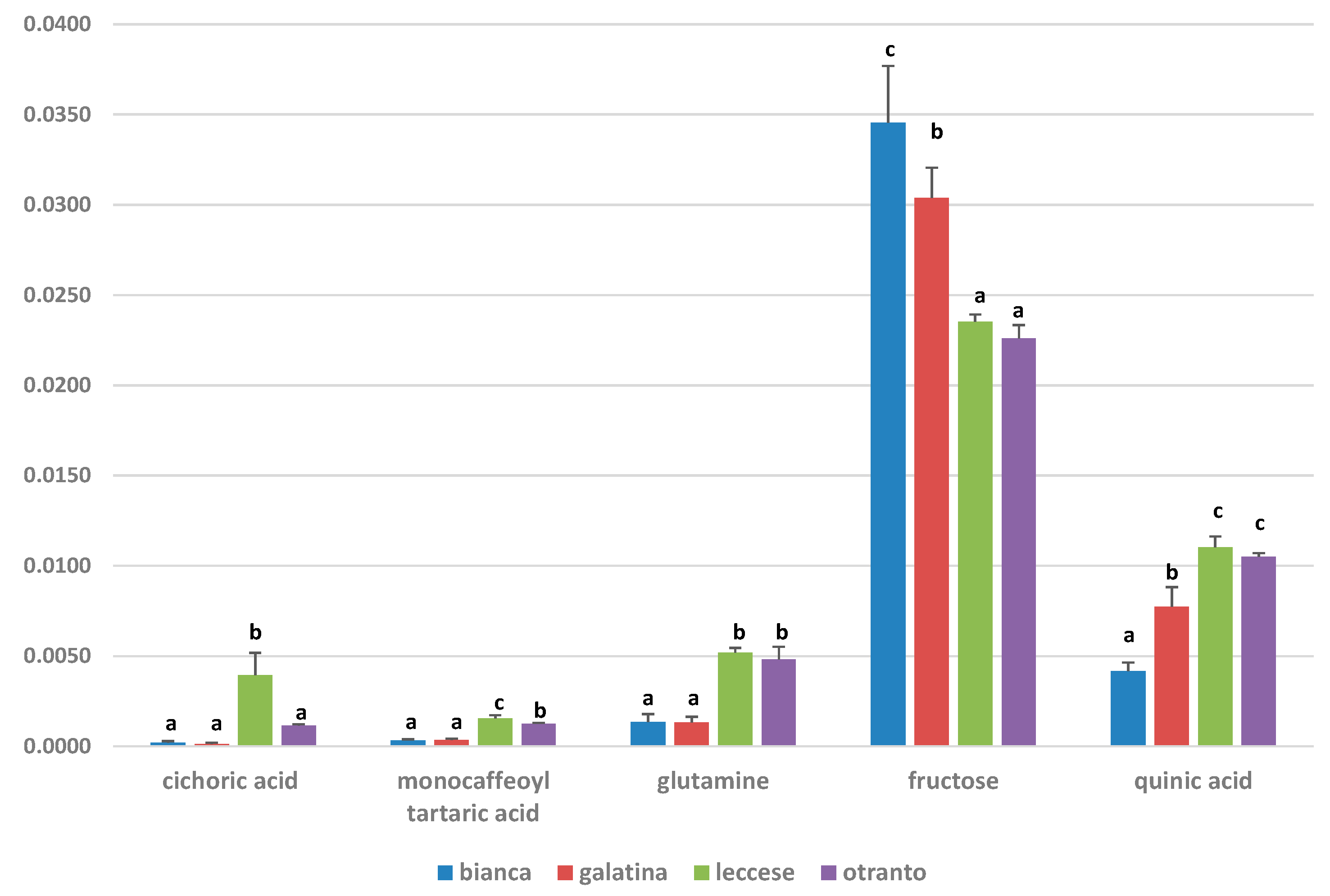 Ijerph 18 04057 g009