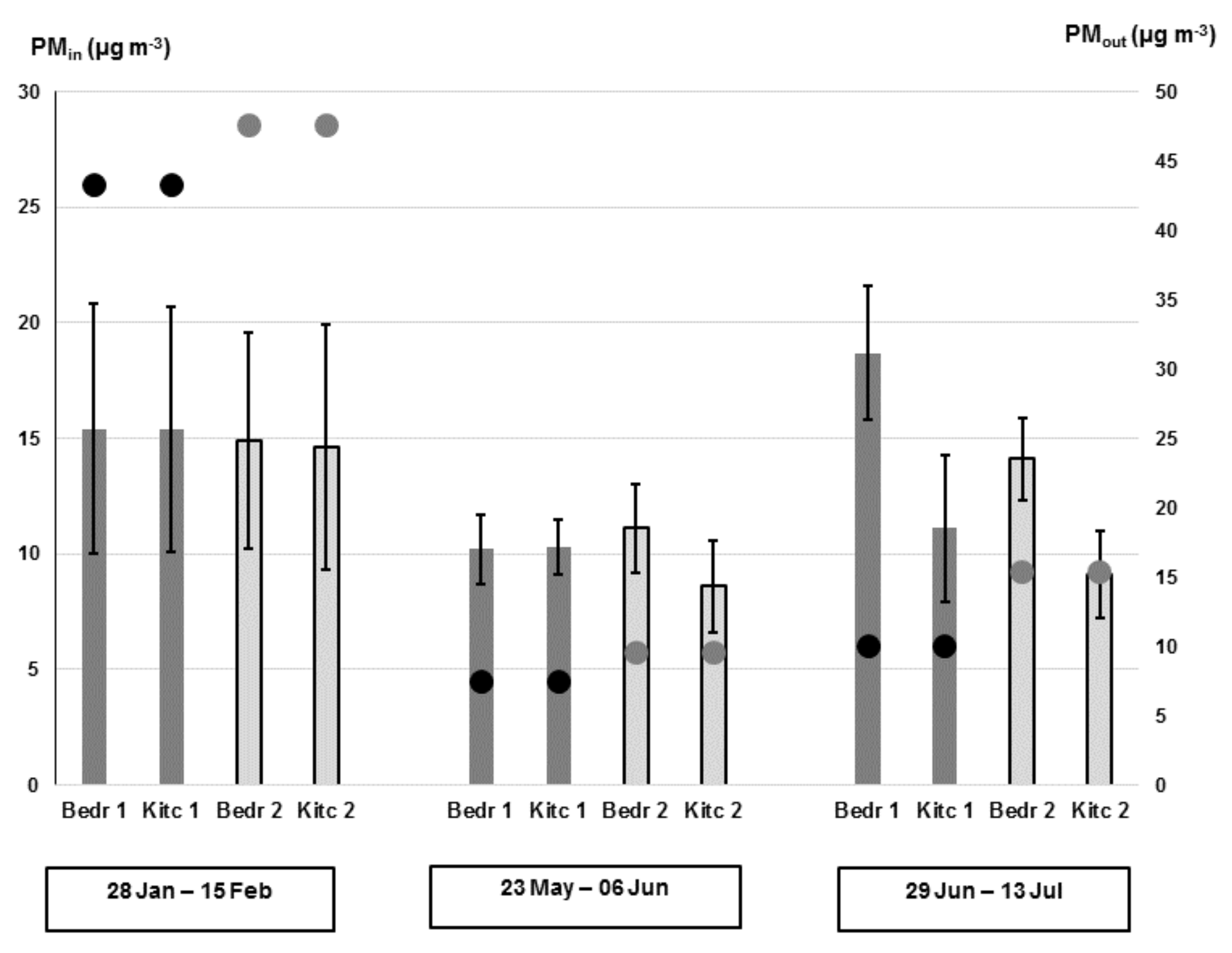 Ijerph 18 04060 g001