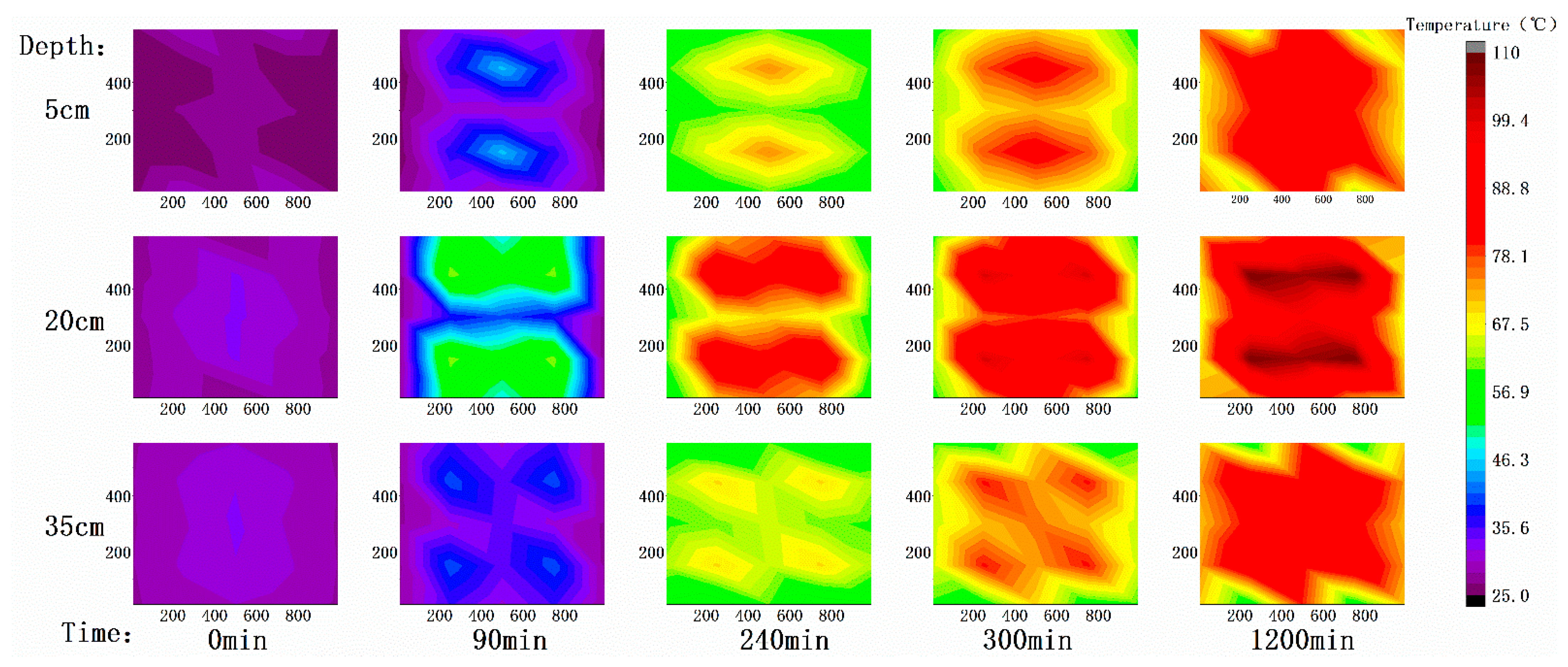 Ijerph 18 04062 g002