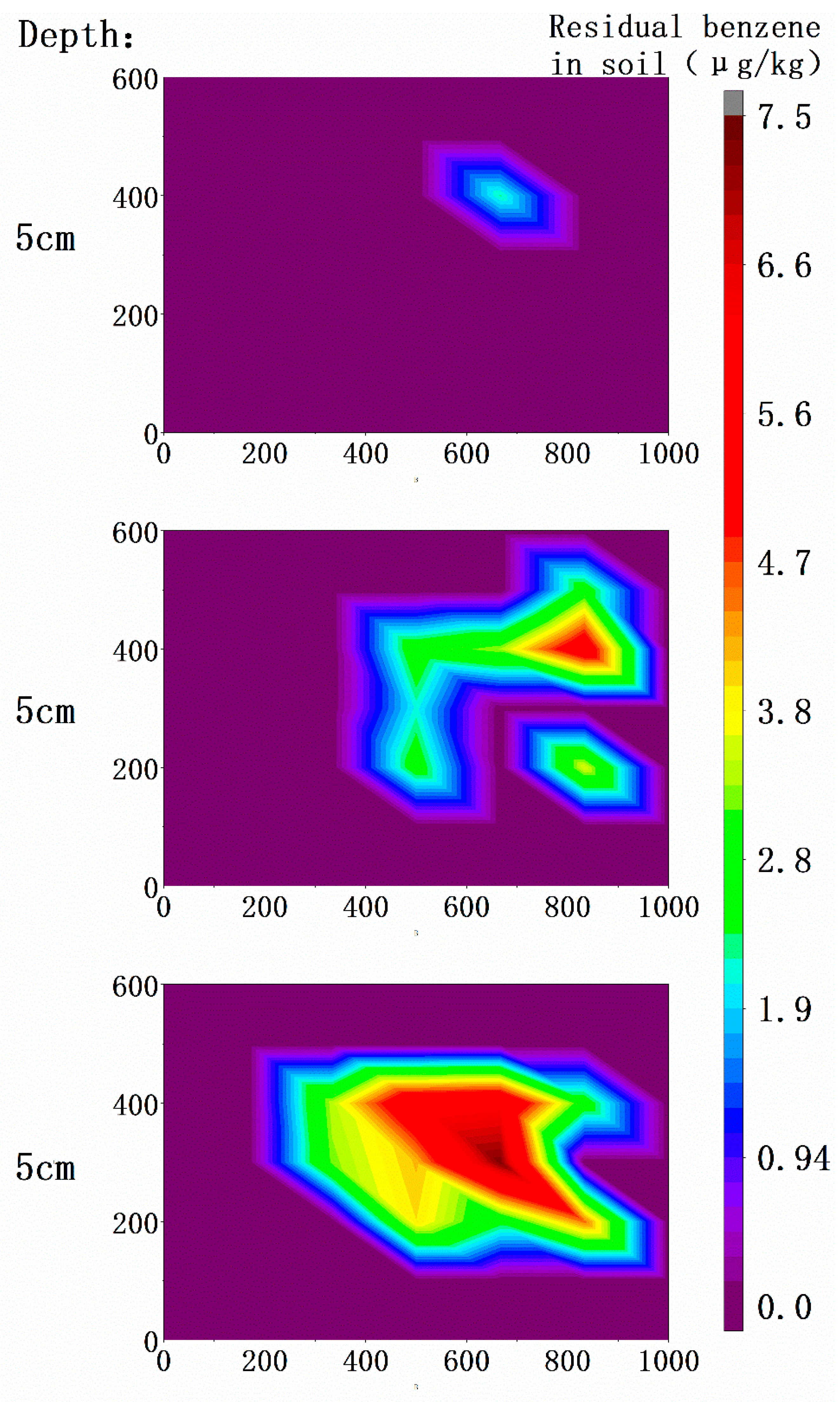 Ijerph 18 04062 g006