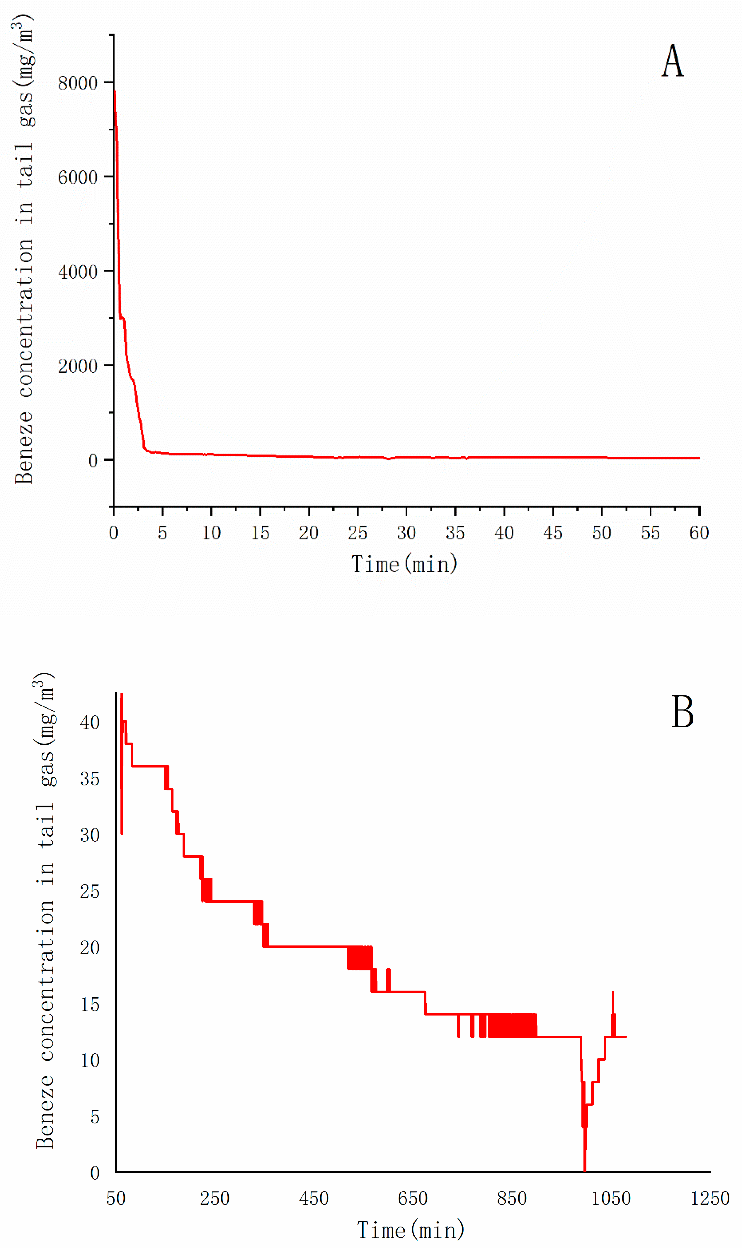 Ijerph 18 04062 g008