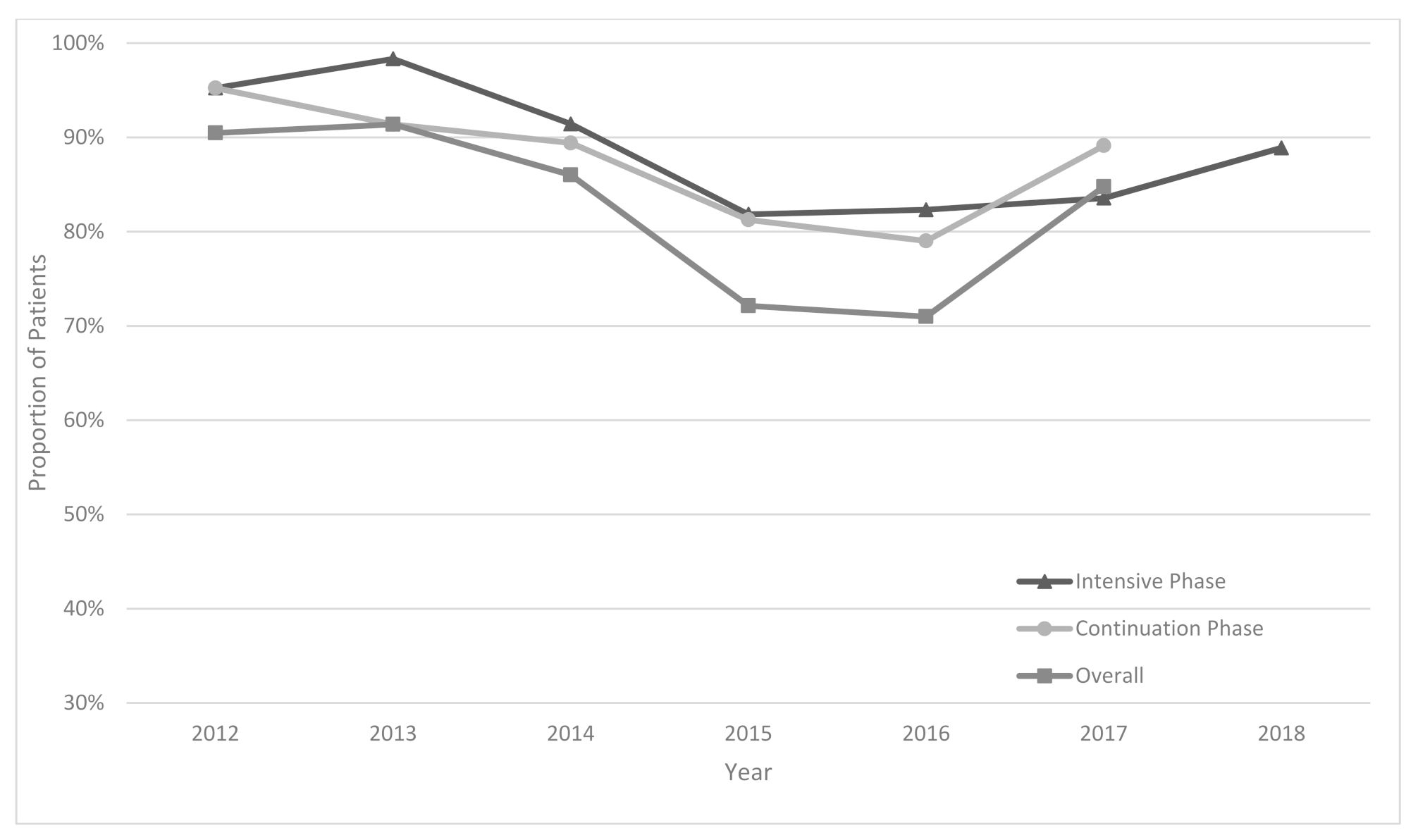 Ijerph 18 04071 g002