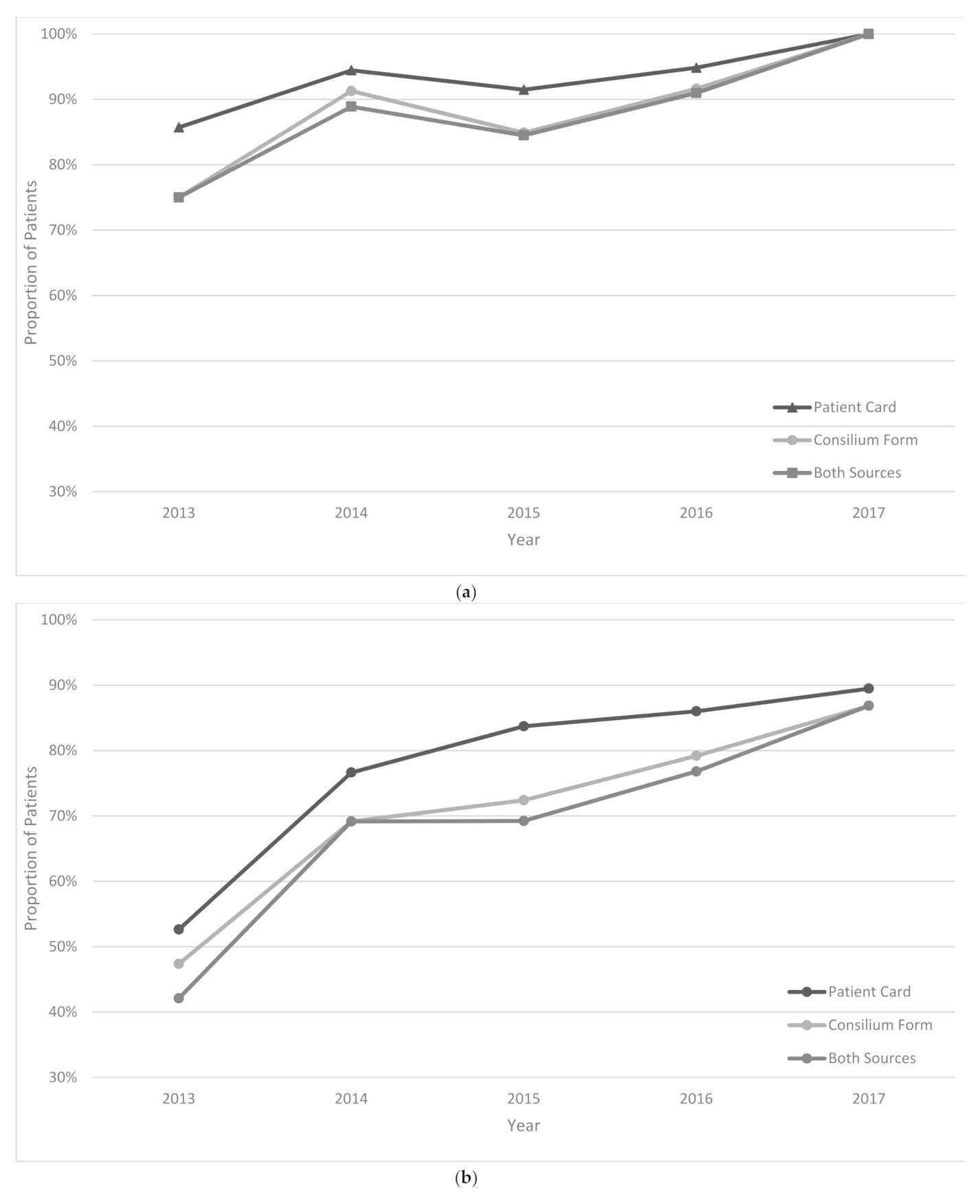 Ijerph 18 04071 g003a