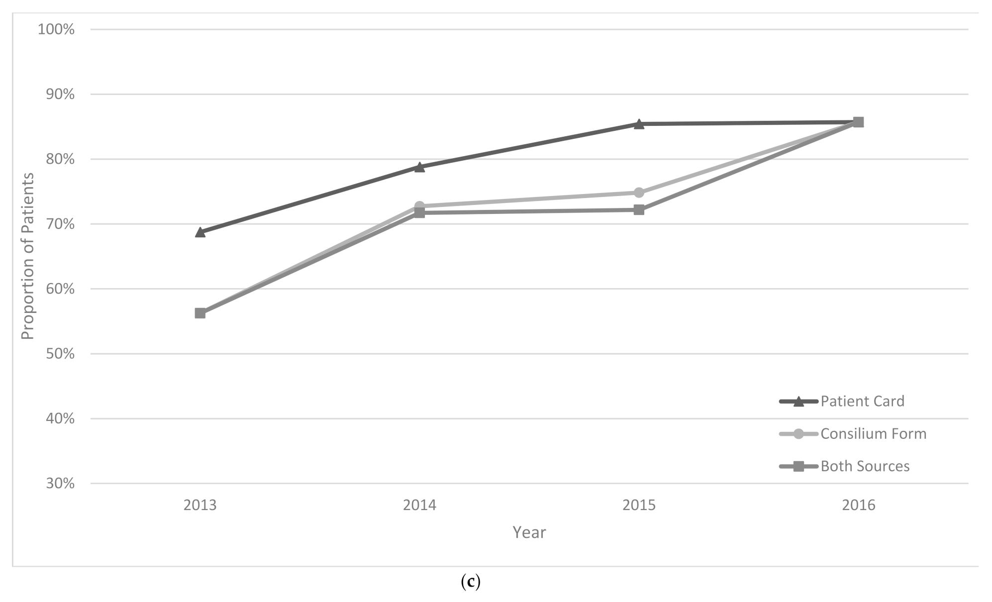 Ijerph 18 04071 g003b