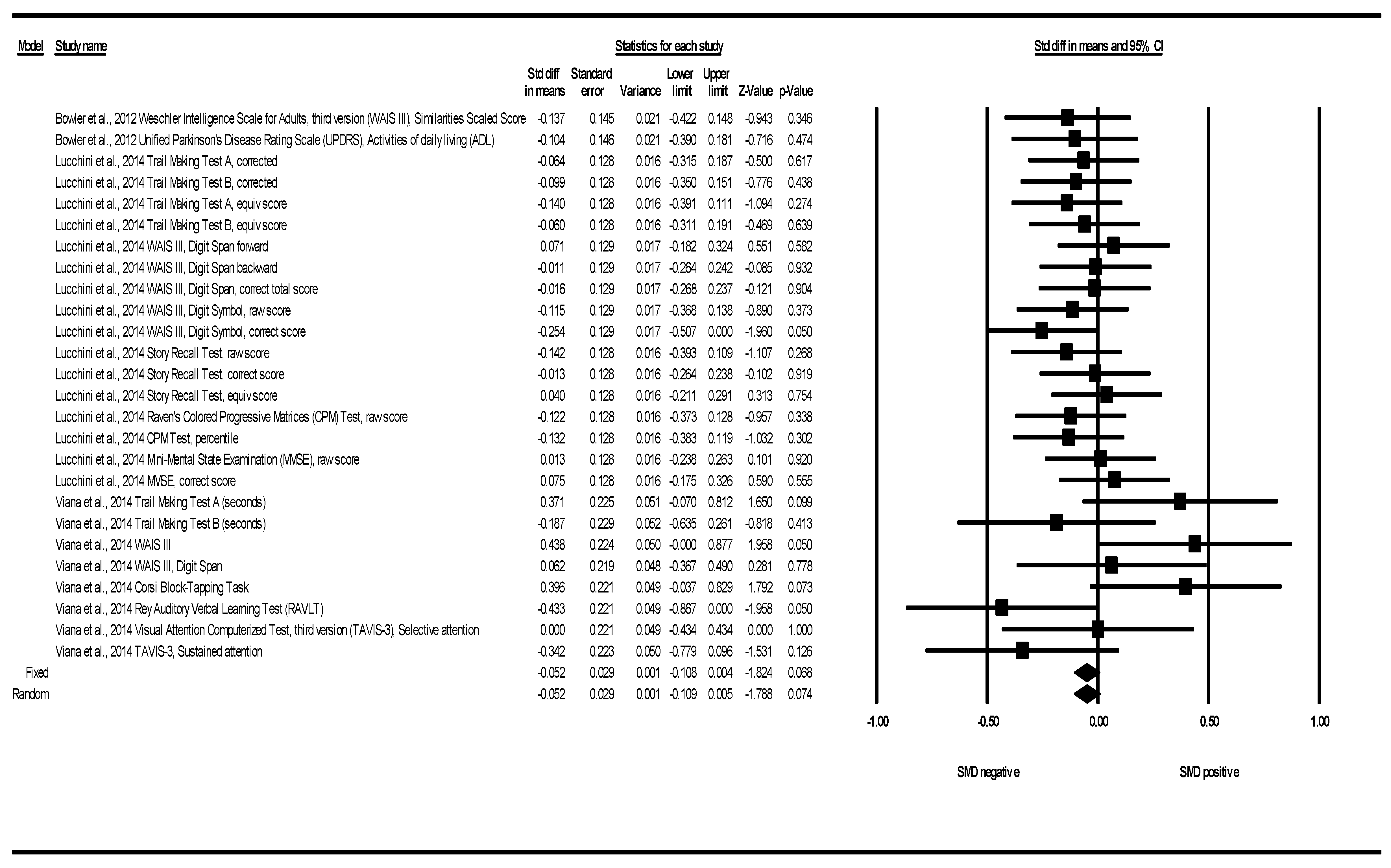 Ijerph 18 04075 g003 Ijerph 18 04075 g003