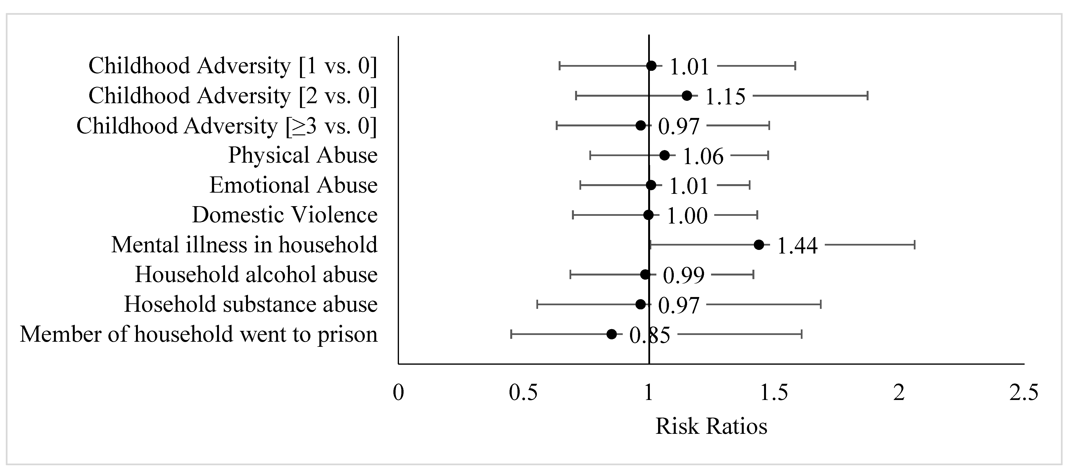 Ijerph 18 04080 g001 Ijerph 18 04080 g001