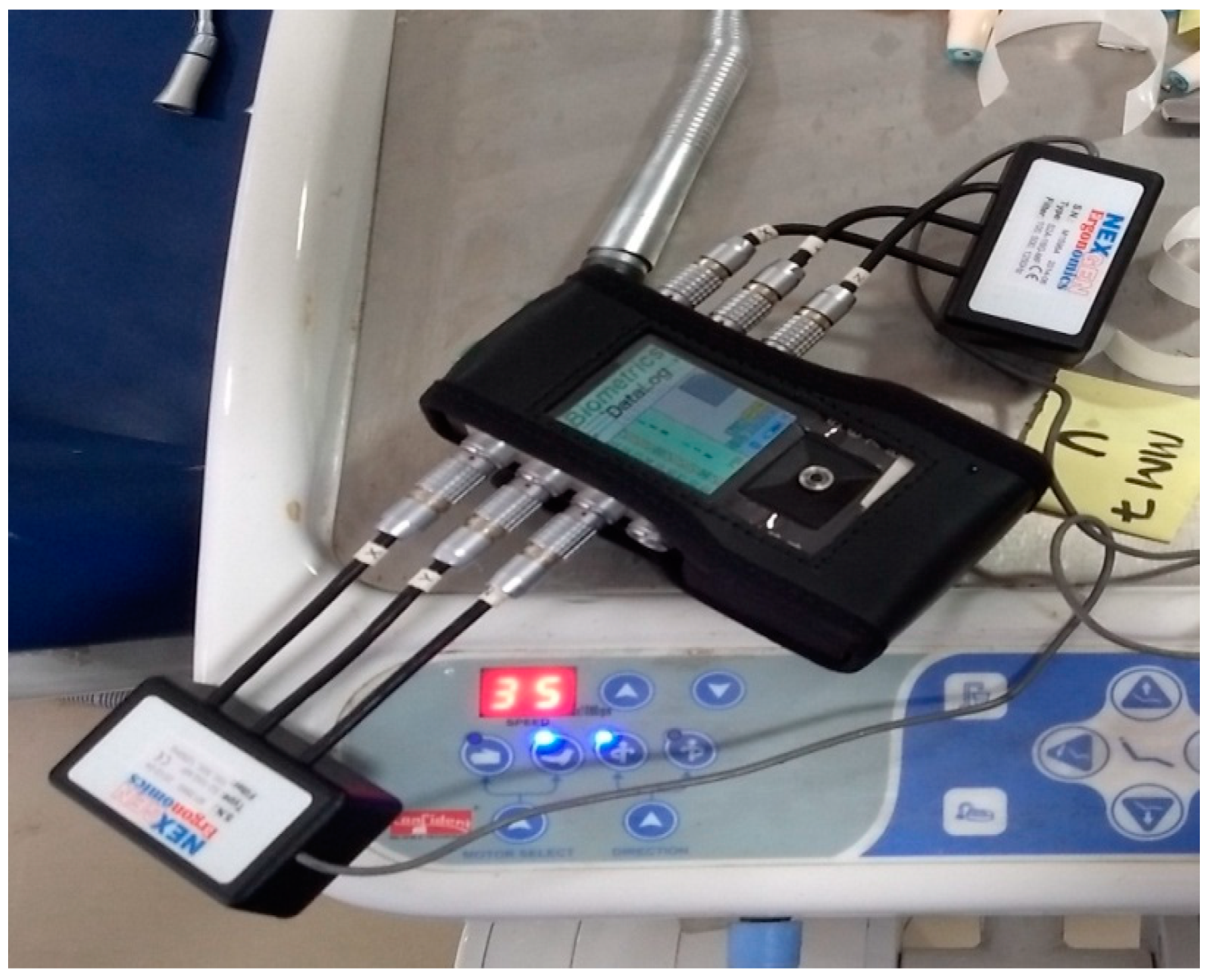 Ijerph 18 04084 g003 Ijerph 18 04084 g003