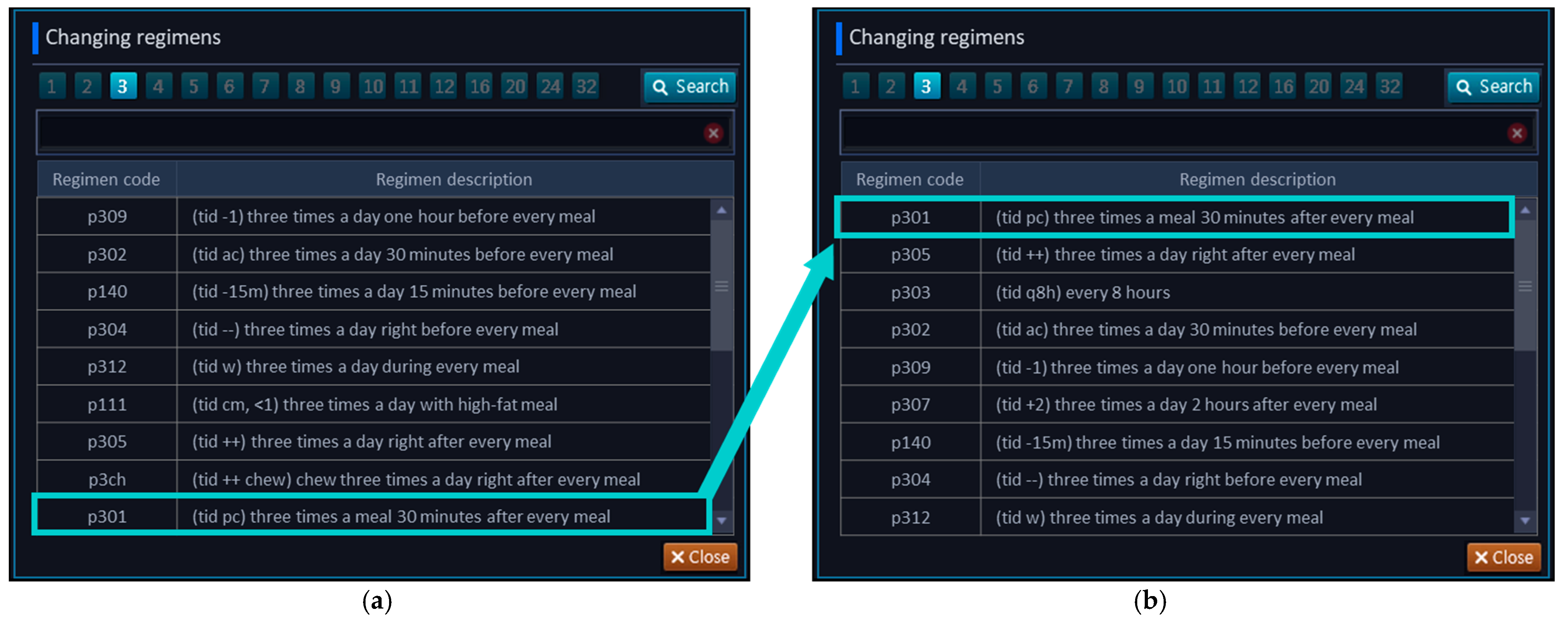Ijerph Free Full Text The Effect Of Regimen Frequency Simplification On Provider Order Generation A Quasi Experimental Study In A Korean Hospital Html Ijerph Free Full Text The Effect Of Regimen Frequency Simplification On Provider Order Generation A Quasi Experimental Study In A Korean Hospital Html