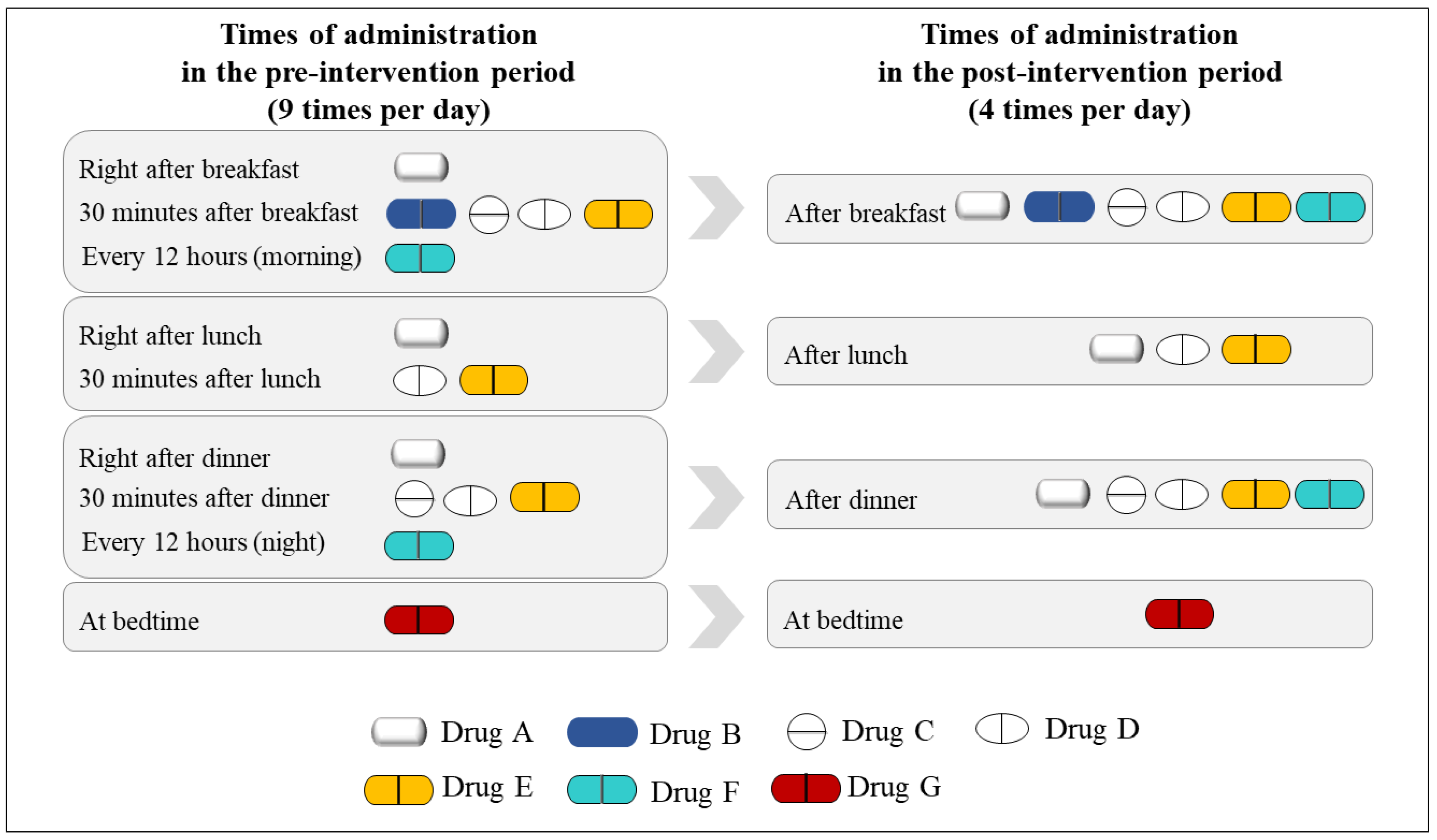 Ijerph 18 04086 g004