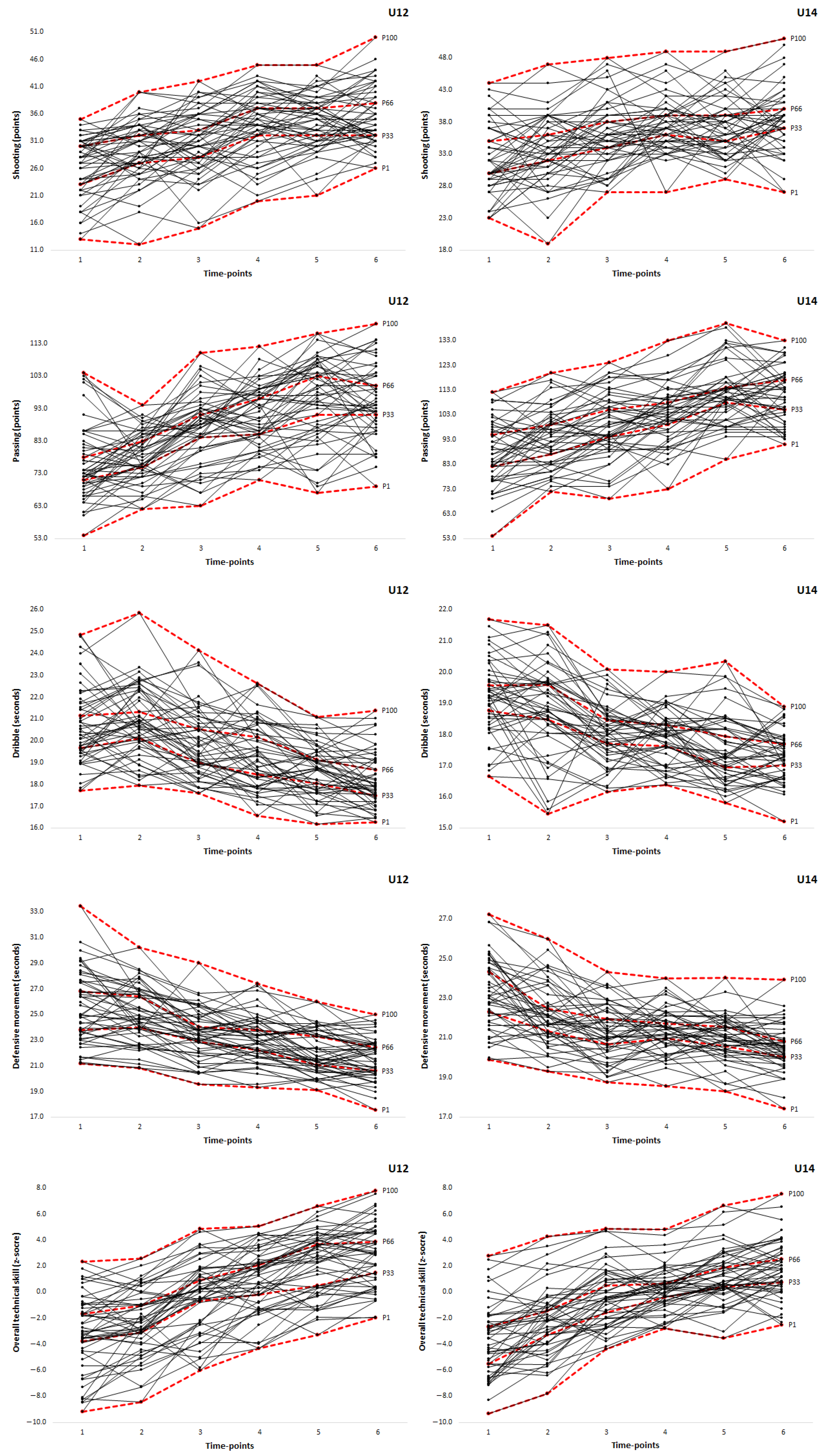 Ijerph 18 04094 g002