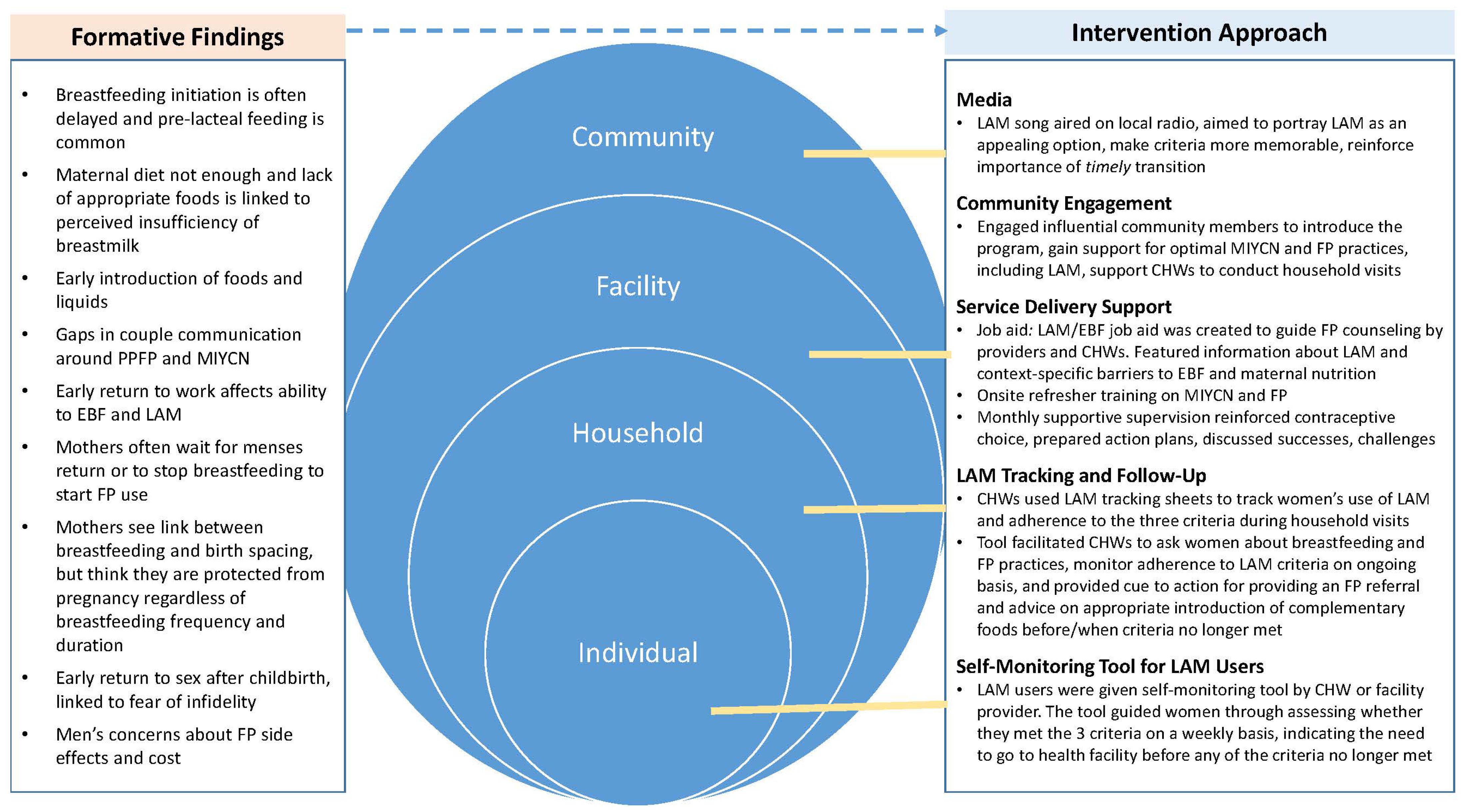 Ijerph 18 04105 g001