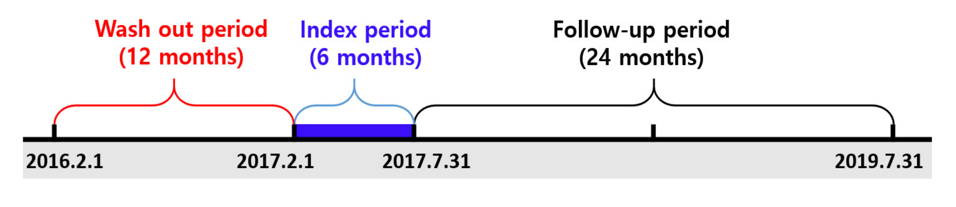 Ijerph 18 04106 g001