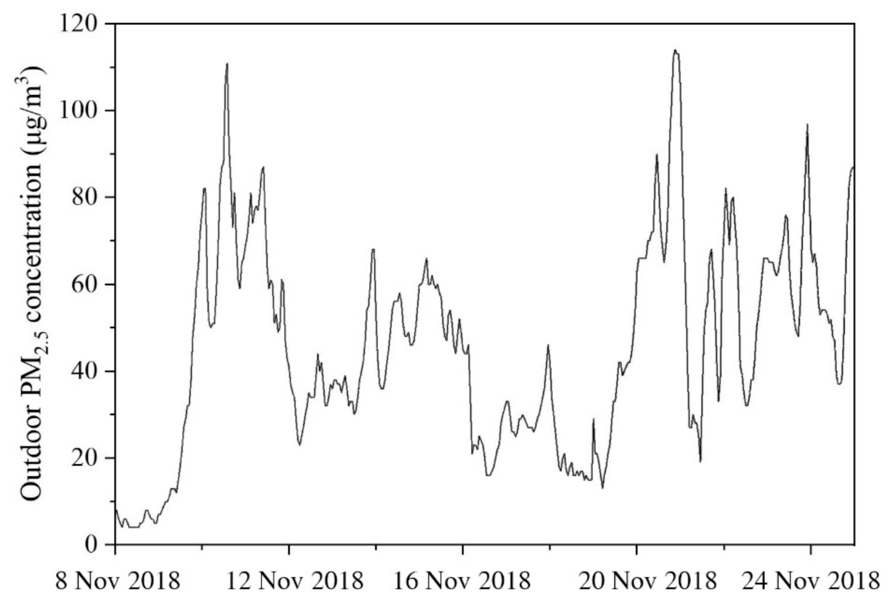 Ijerph 18 04109 g002 Ijerph 18 04109 g002