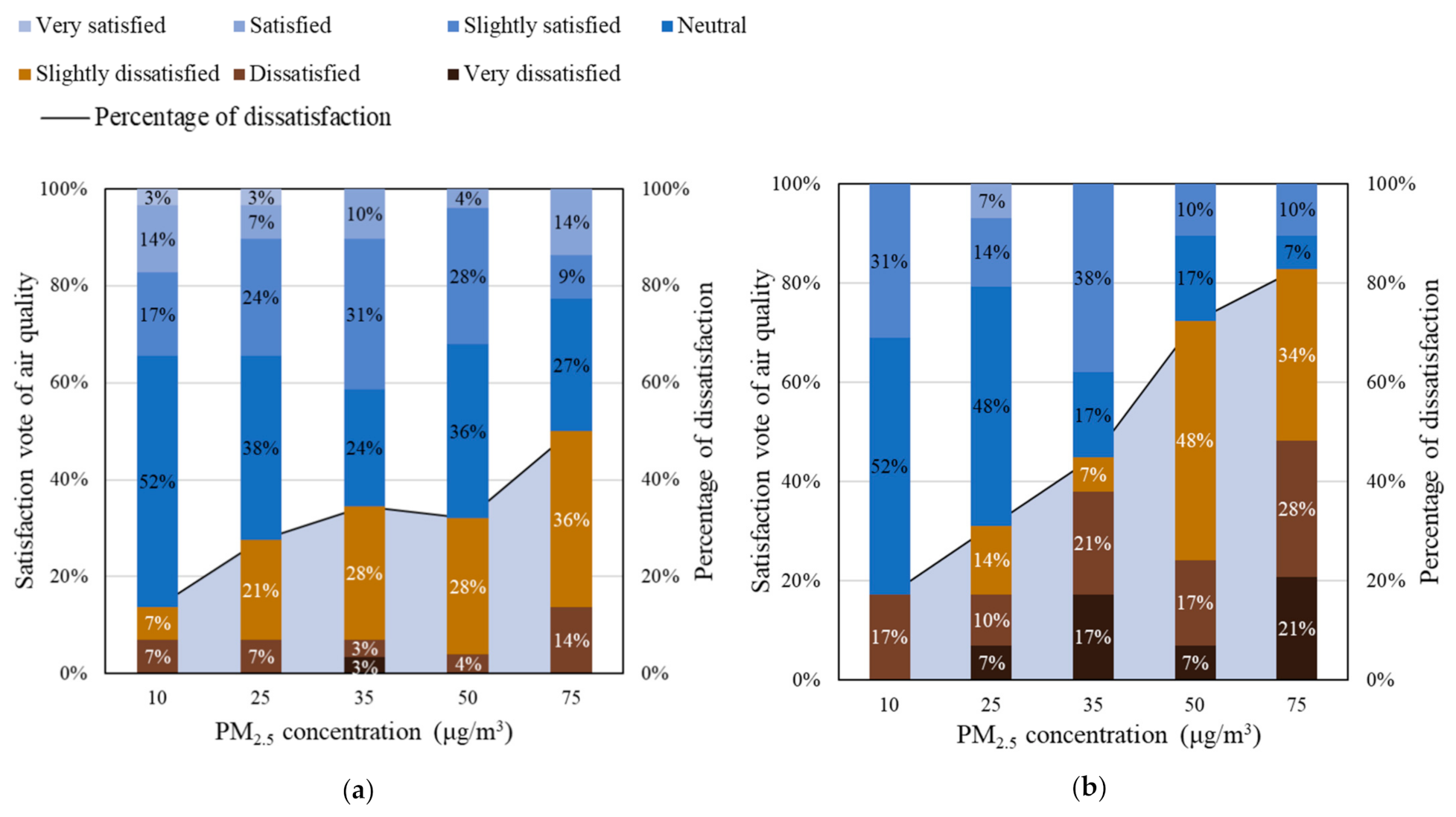 Ijerph 18 04109 g005 Ijerph 18 04109 g005